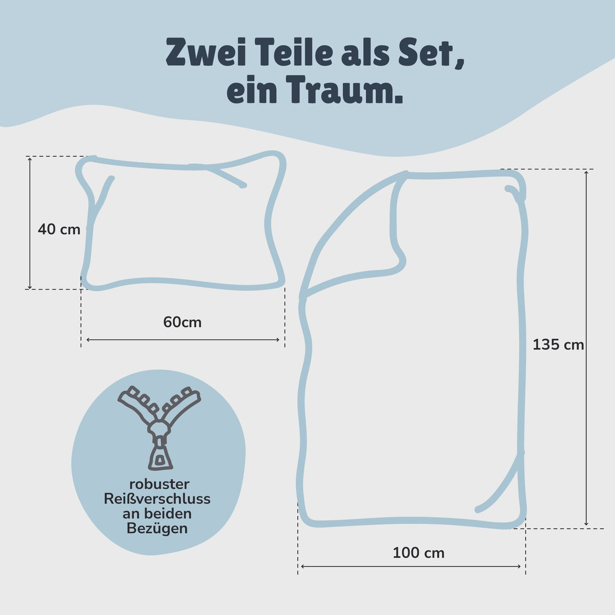 Größe und Lieferumfang 100x135 cm + 40x60 cm Kissen 2 teiliges Sets