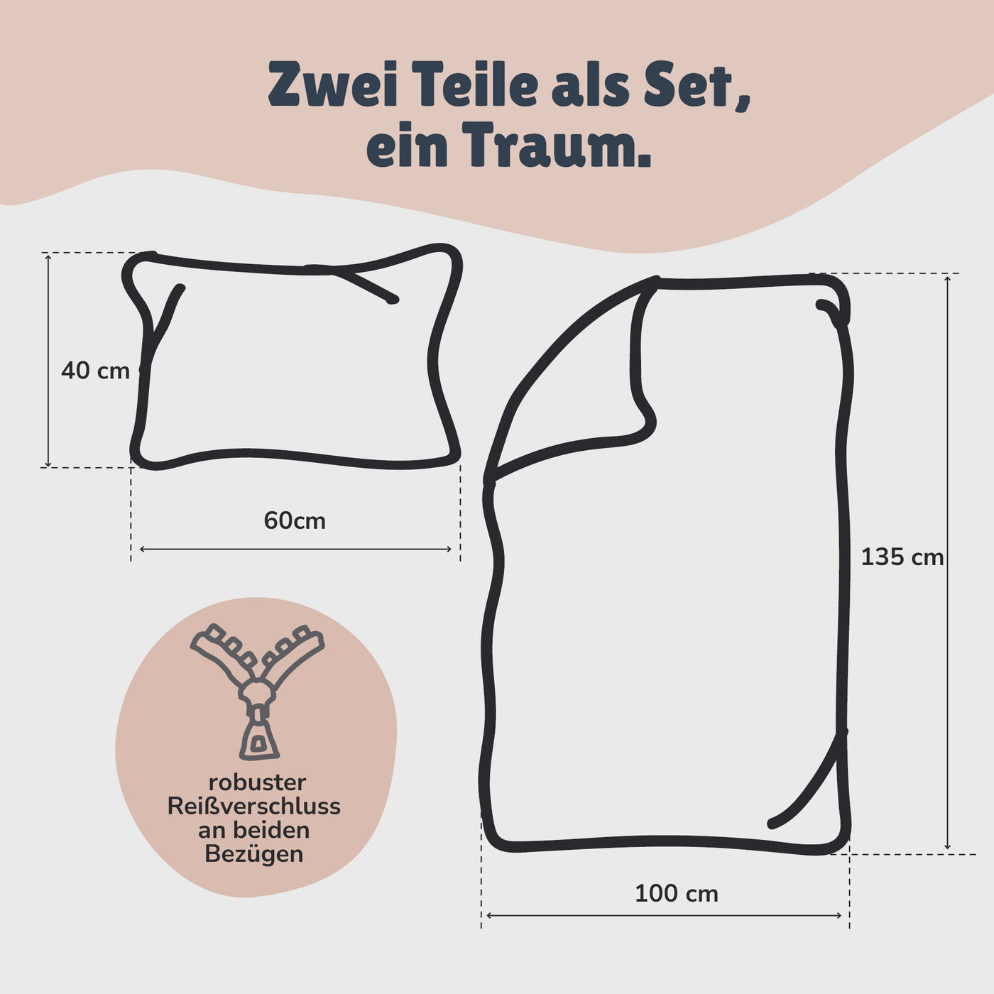 Infotafel Größe und Reißverschluss 