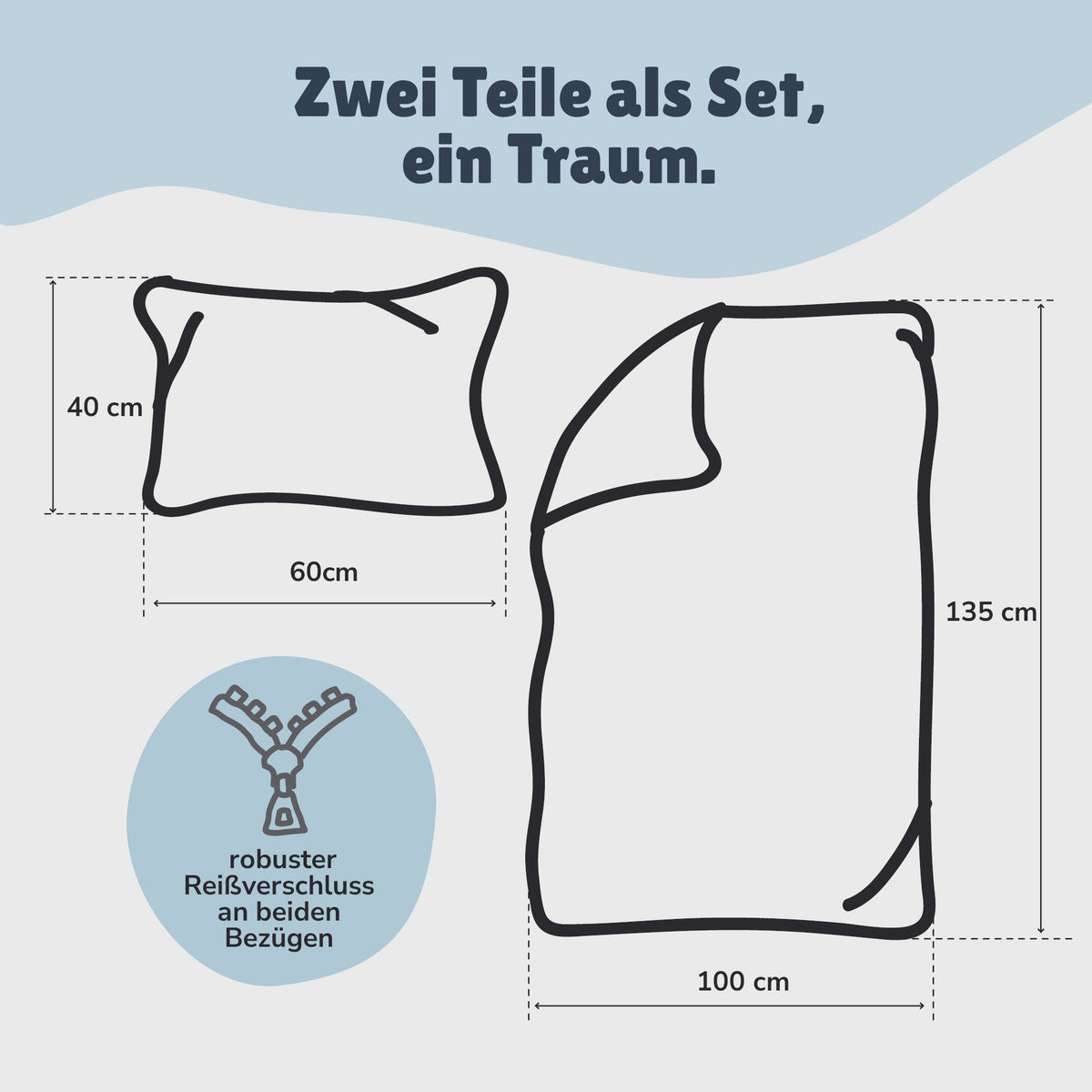 Größe und Lieferumfang des 2 teiligen Sets aus Deckenbezug 135x200 cm und Kissenbezug 80x80 cm