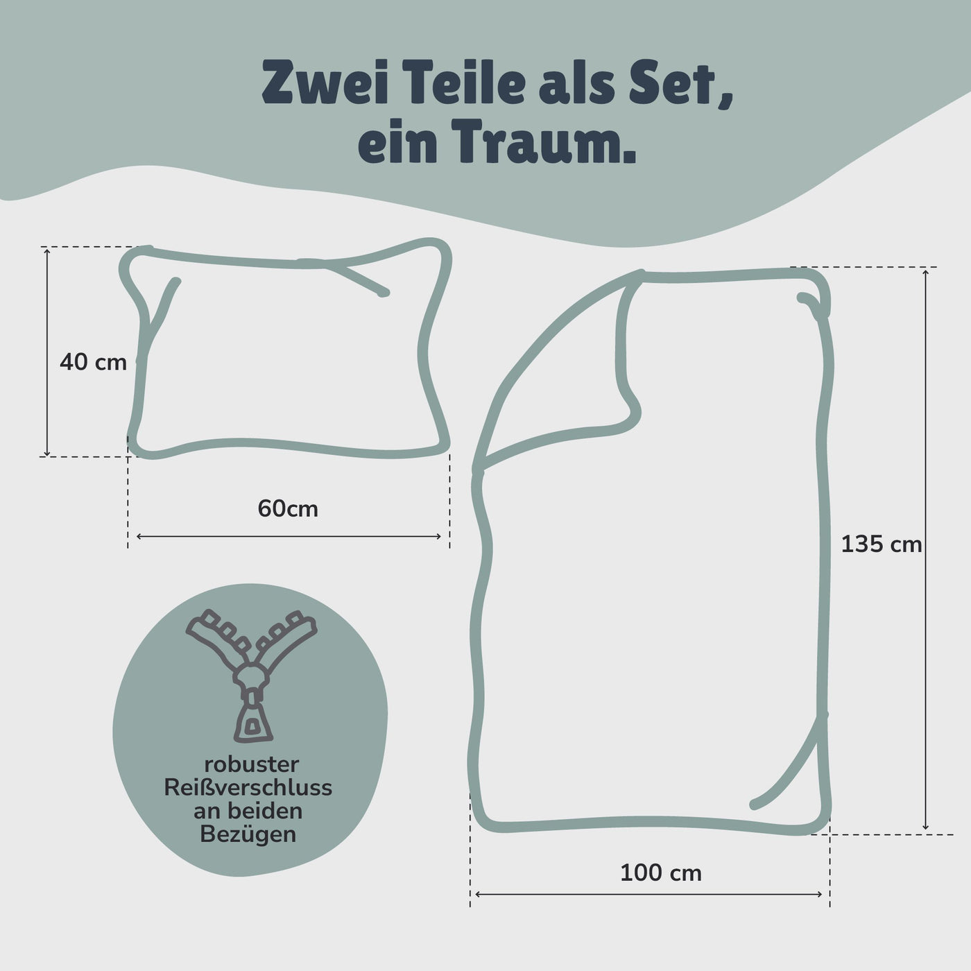 Infotafel Größe & Verschluss der Bettwäsche 