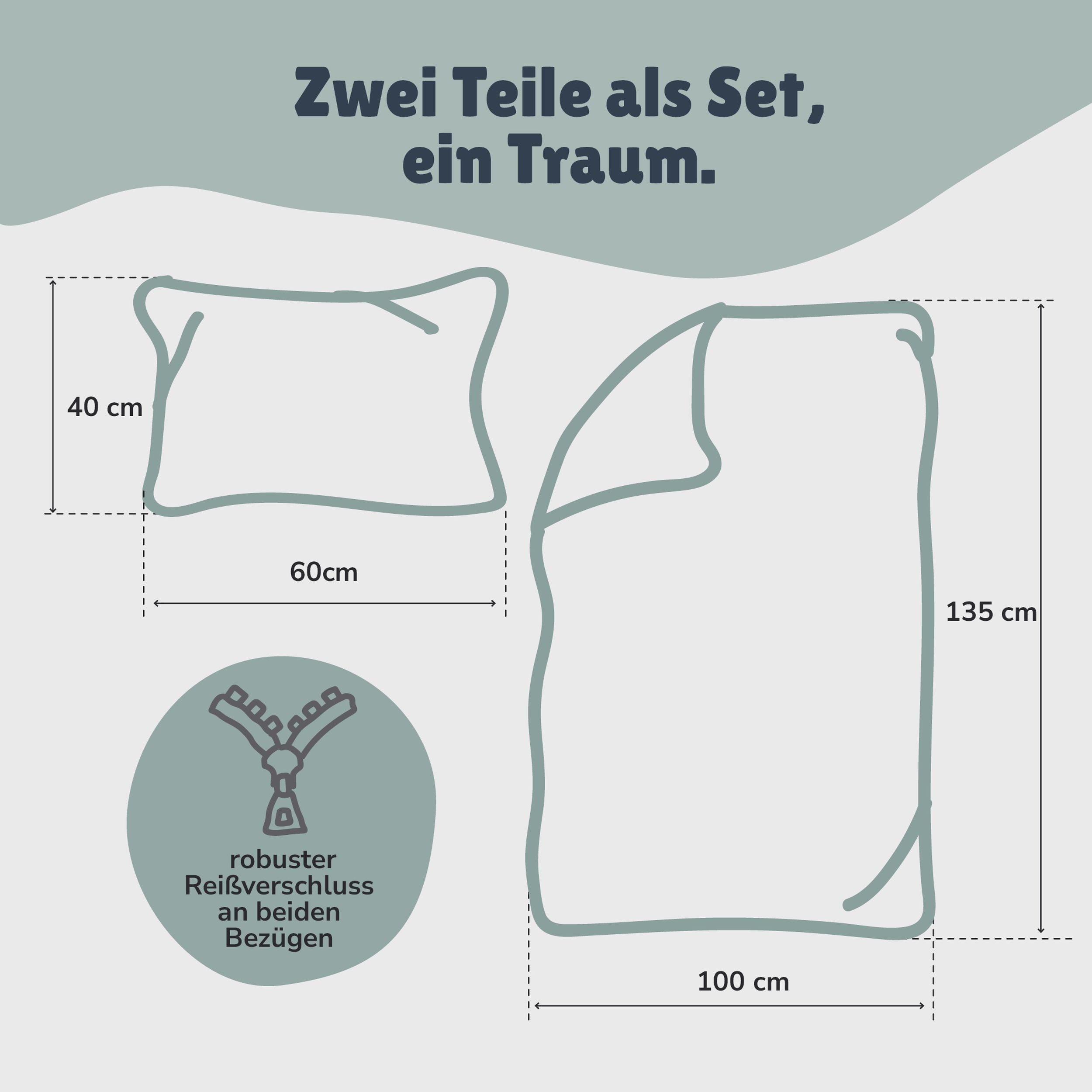 Infotafel Größe & Verschluss der Bettwäsche 