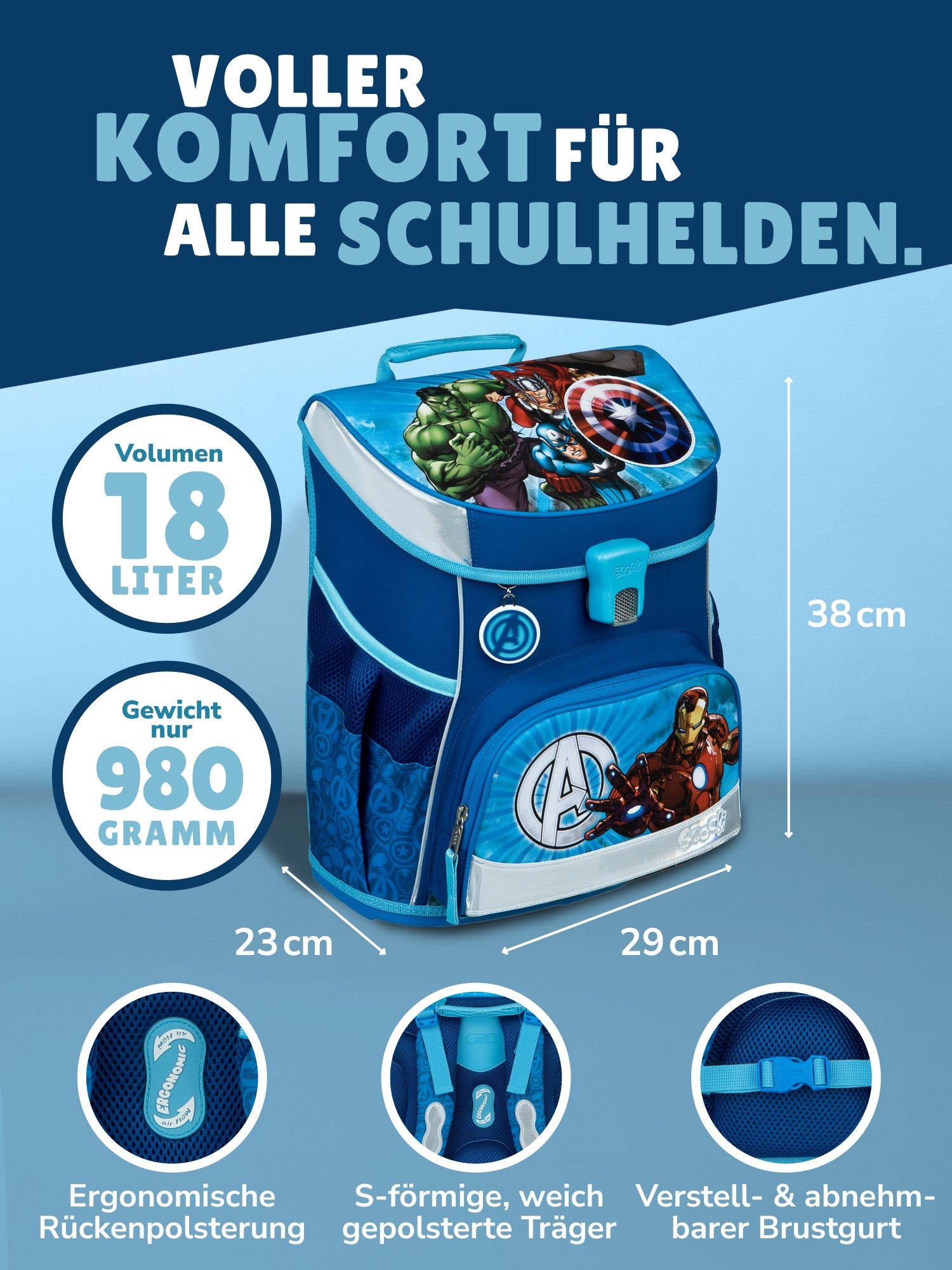 Schulranzen Frontal schräg mit Infos zu Volumen 18L, Gewicht 980 Gramm, sowie Ergonomie (Rückenpolster + Brustgurt)