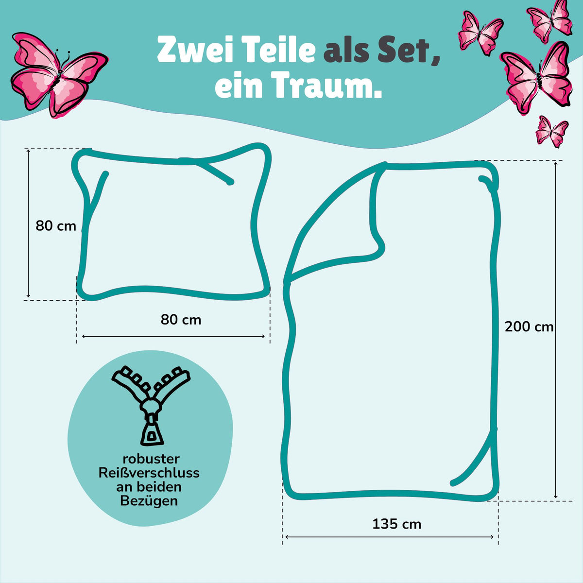 Infotafel Lieferumfang des 2-teiligen Sets bestehend aus Deckenbezug 135x200 cm und Kissenbezug 80x80 cm