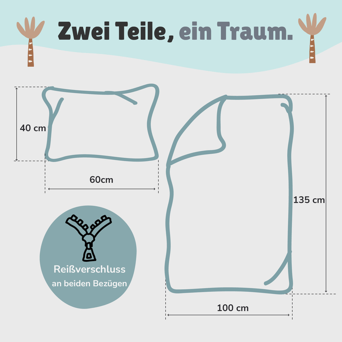 Infotafel Material und Ökotex Standard 100 