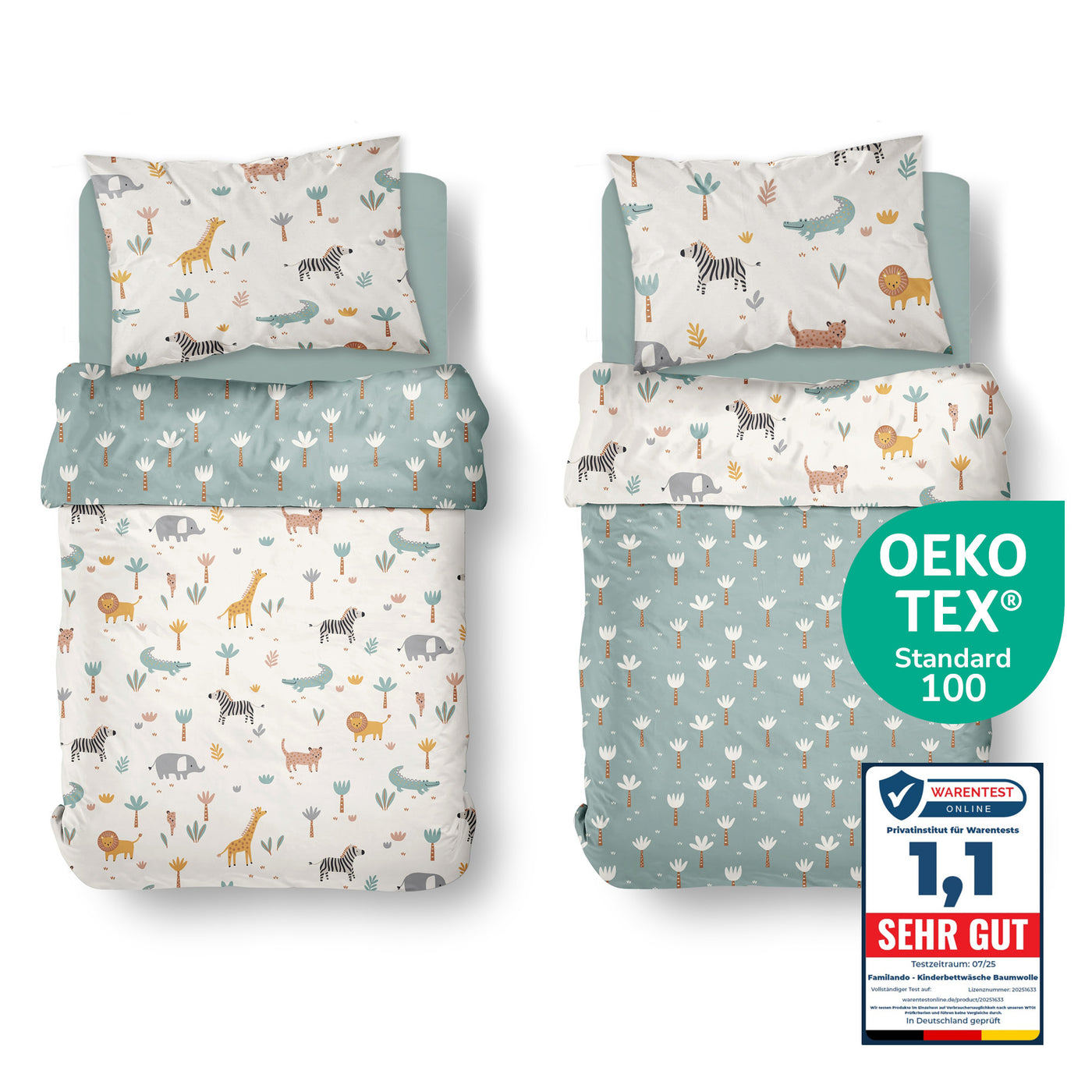 Beide Seiten nebeneinander abgebildet und mit Text beschriftet