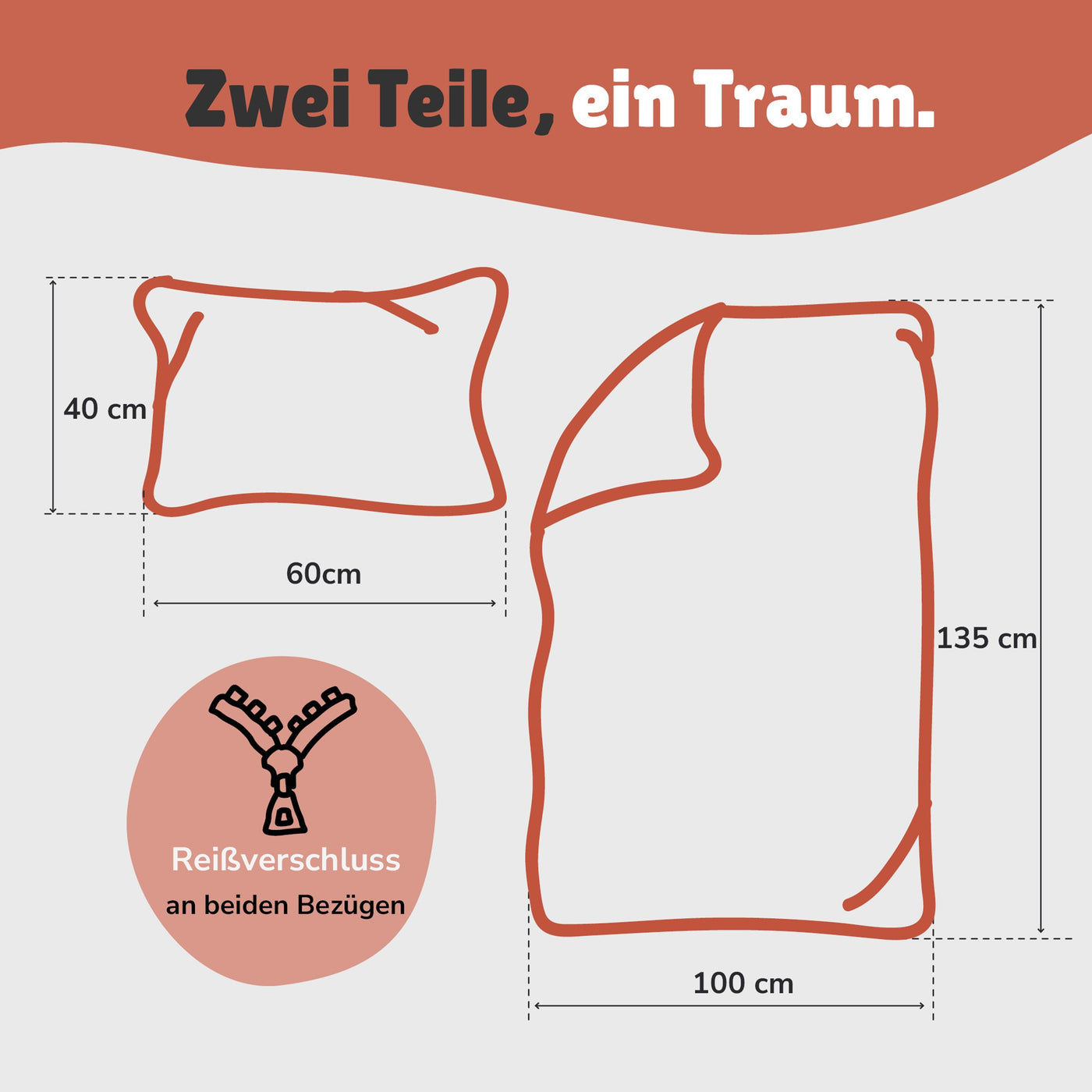 Infotafel 100% Baumwolle & Ökotex + Maschinenwäsche