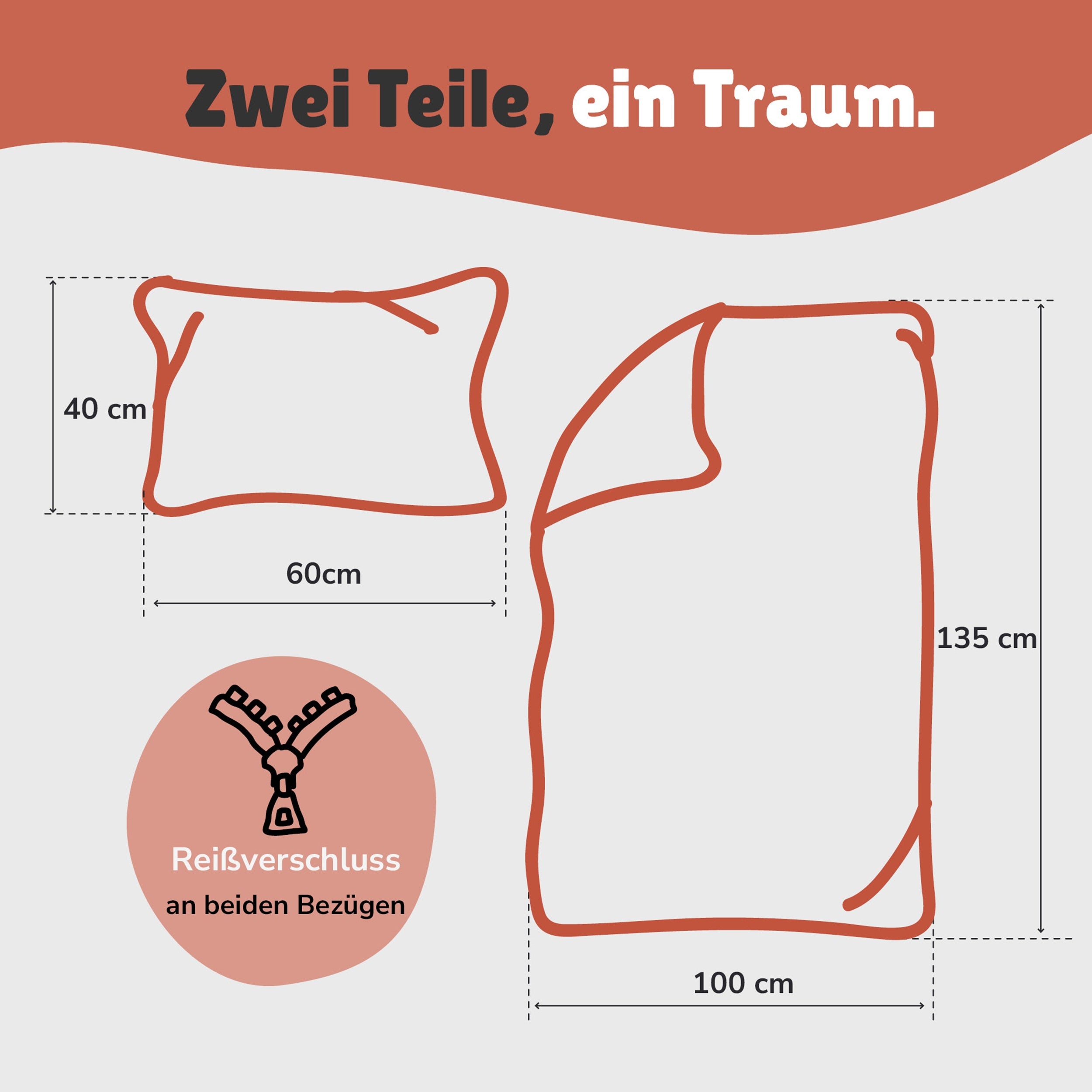 Infotafel 100% Baumwolle & Ökotex + Maschinenwäsche