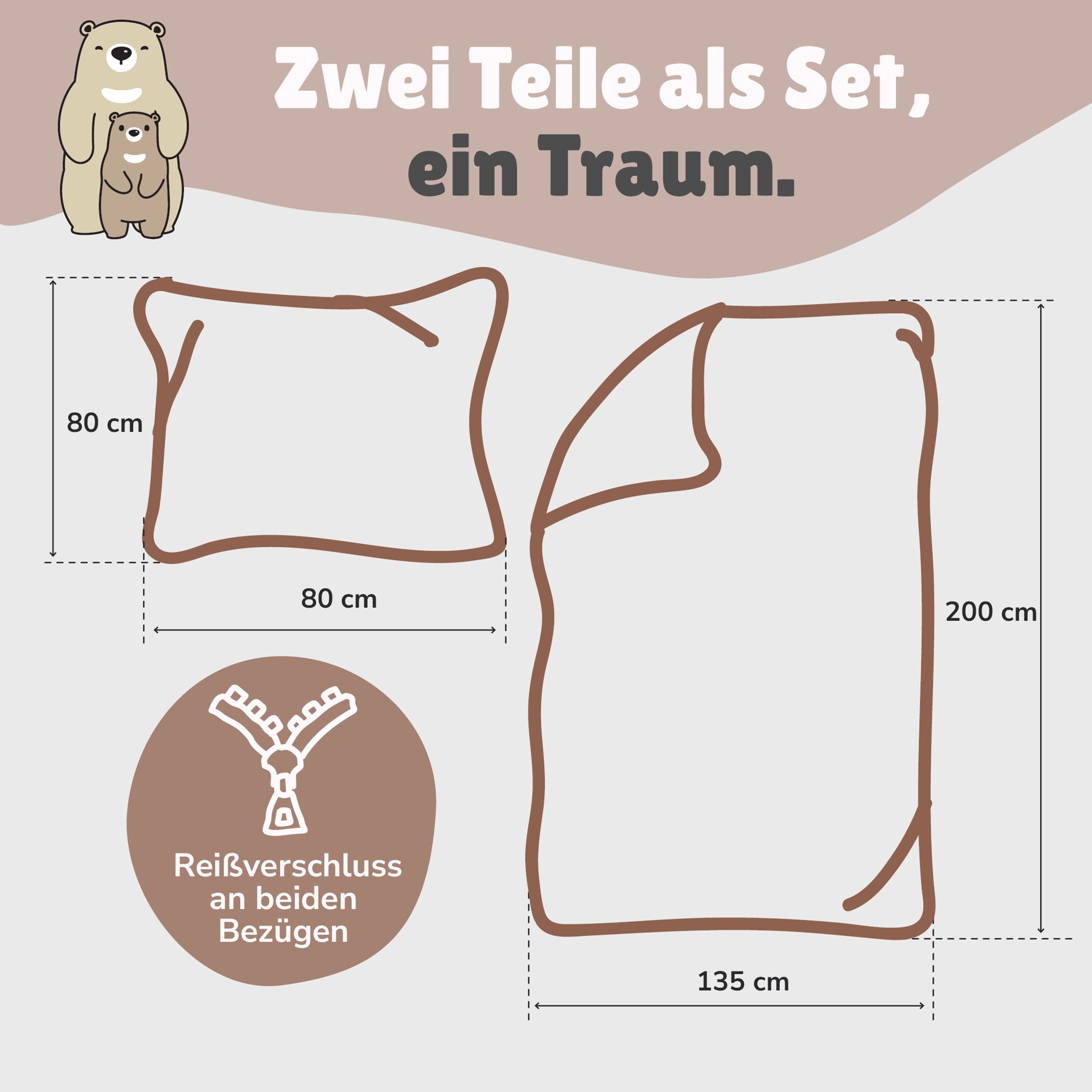 Infotafel Lieferumfang des 2-teiligen Sets bestehend aus Deckenbezug 135x200 cm und Kissenbezug 80x80 cm