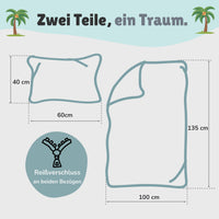 Vorder und Rückseite der Bettwäsche nebeneinander dargestellt und mit Text beschriftet