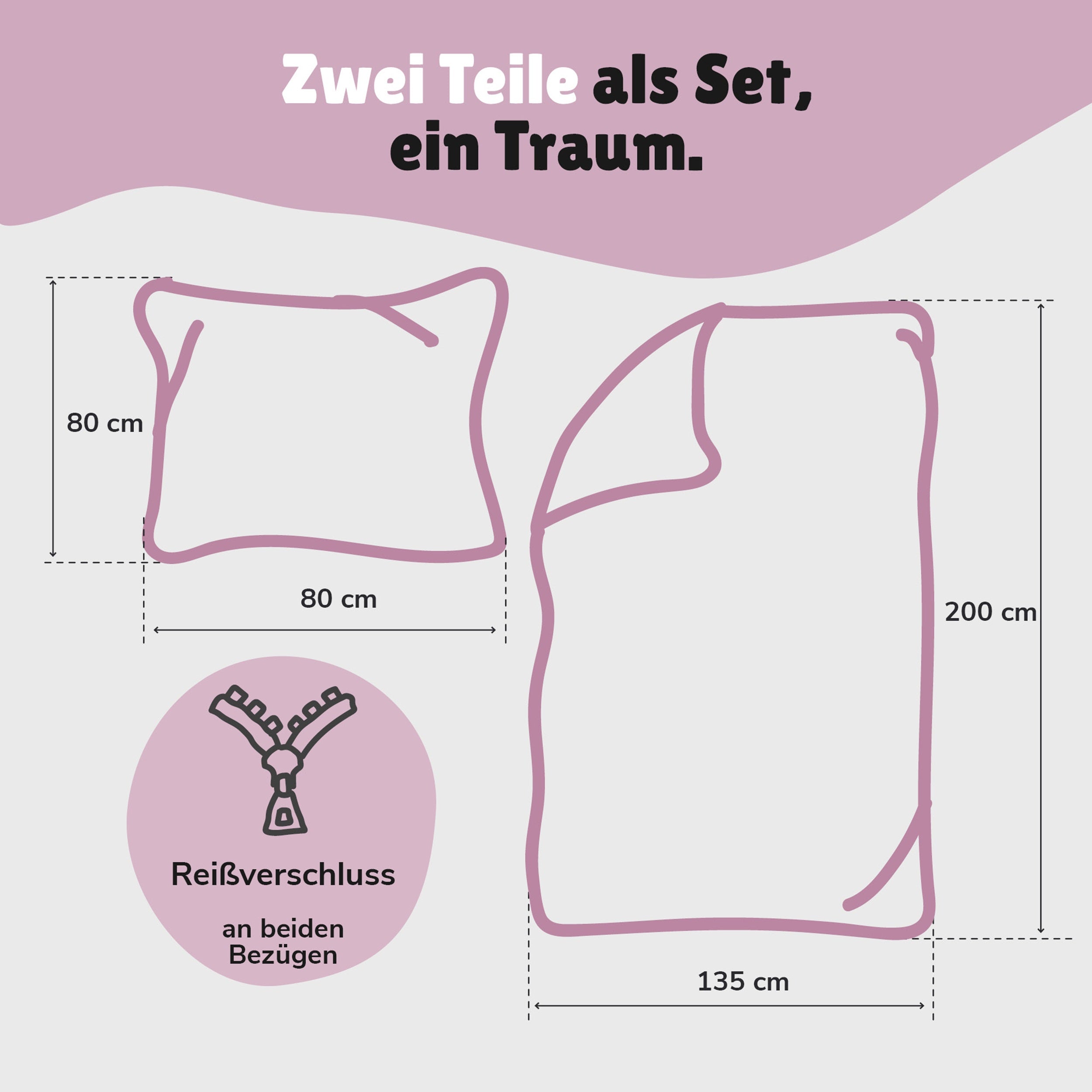 Infotafel Lieferumfang des 2-teiligen Sets bestehend aus Deckenbezug 135x200 cm und Kissenbezug 80x80 cm