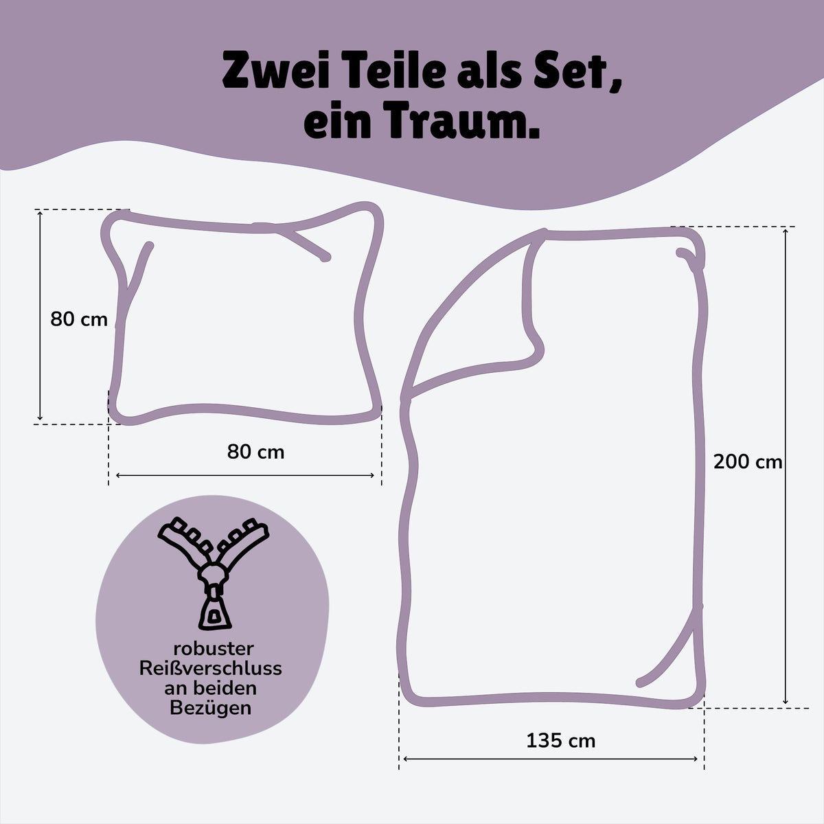 Infotafel Lieferumfang des 2-teiligen Sets bestehend aus Deckenbezug 135x200 cm und Kissenbezug 80x80 cm