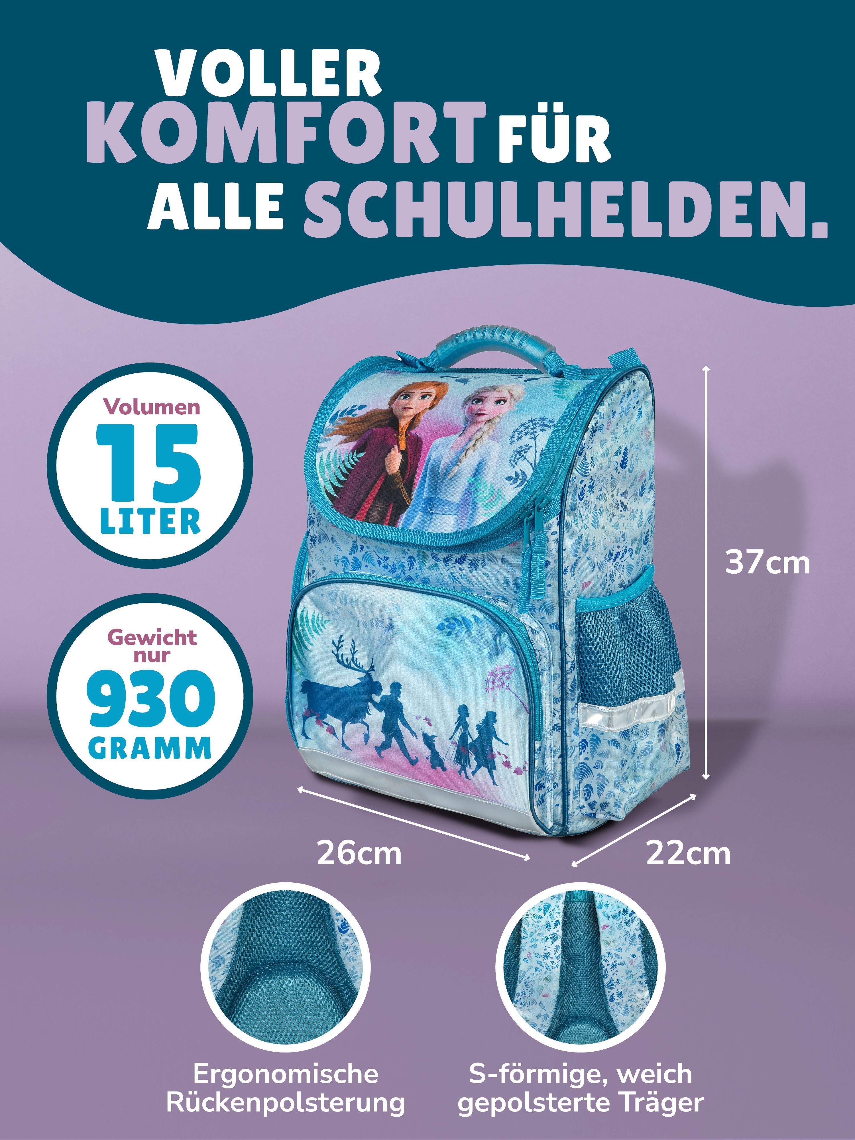 Frontansicht Frozen Schulranzen mit Anna und Elsa auf Deckel des Hauptfachs, Frontasche mit Sven, Kristoff und Olaf