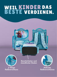 Rückansicht des Schulranzen mit ergonomischen Rückenpolster und gepolsterten Trägern