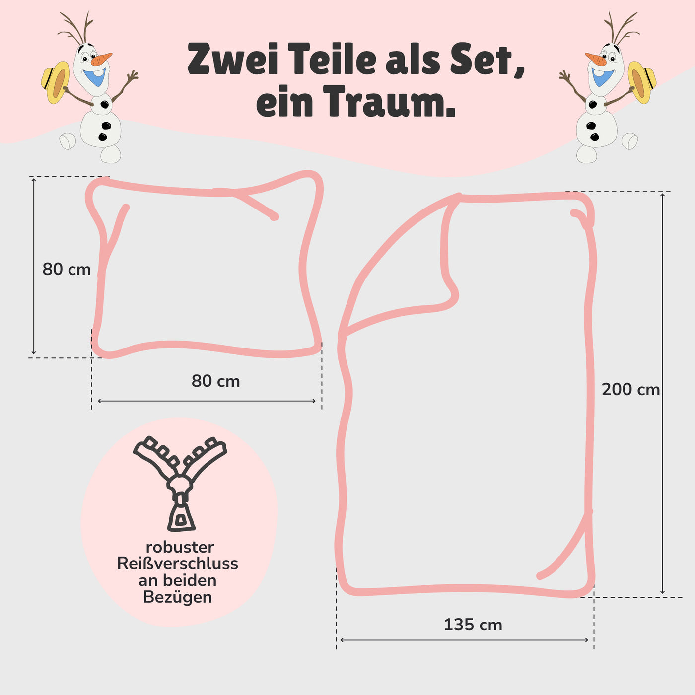 Infotafel Lieferumfang des 2-teiligen Sets bestehend aus Deckenbezug 135x200 cm und Kissenbezug 80x80 cm