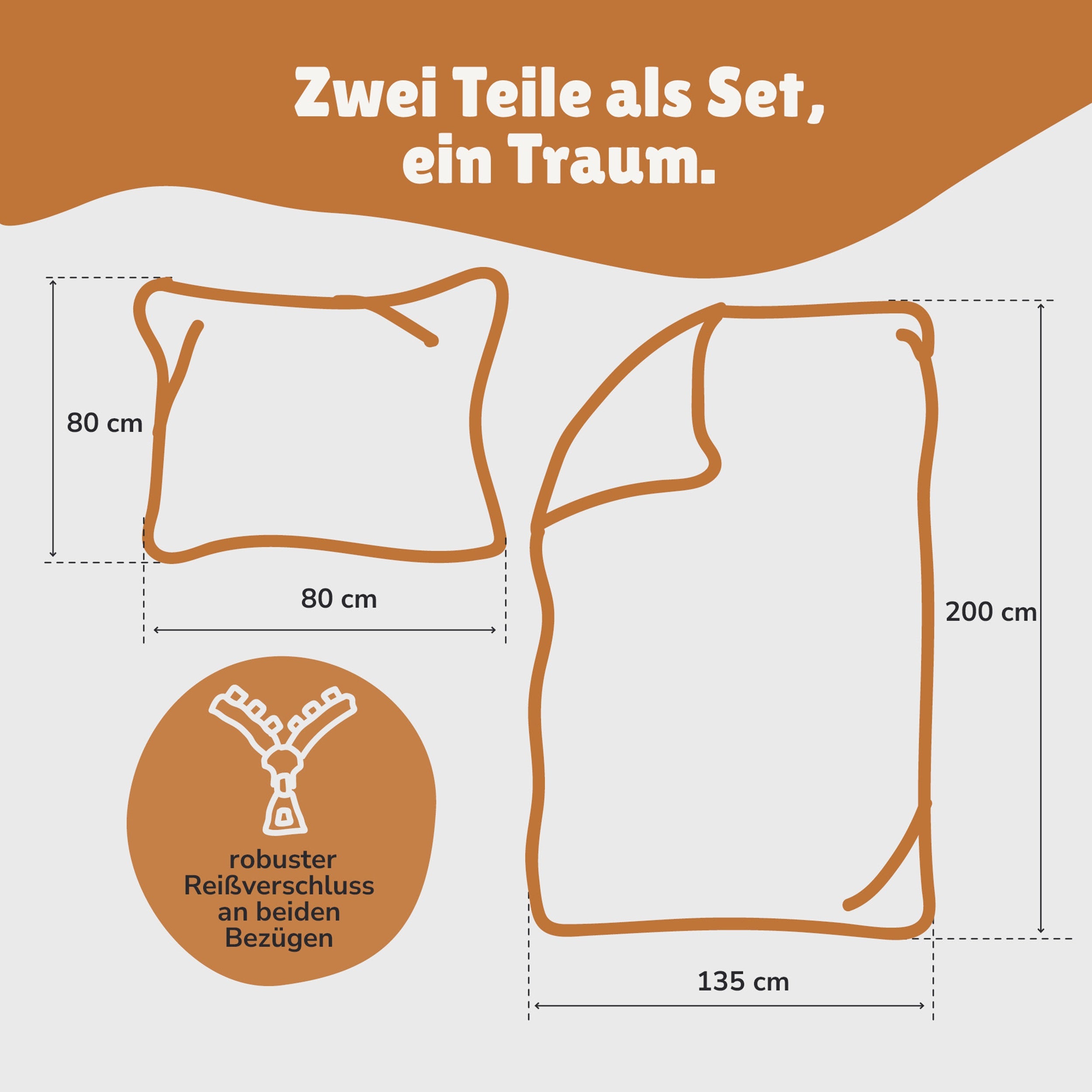 Infotafel Lieferumfang des 2-teiligen Sets bestehend aus Deckenbezug 135x200 cm und Kissenbezug 80x80 cm
