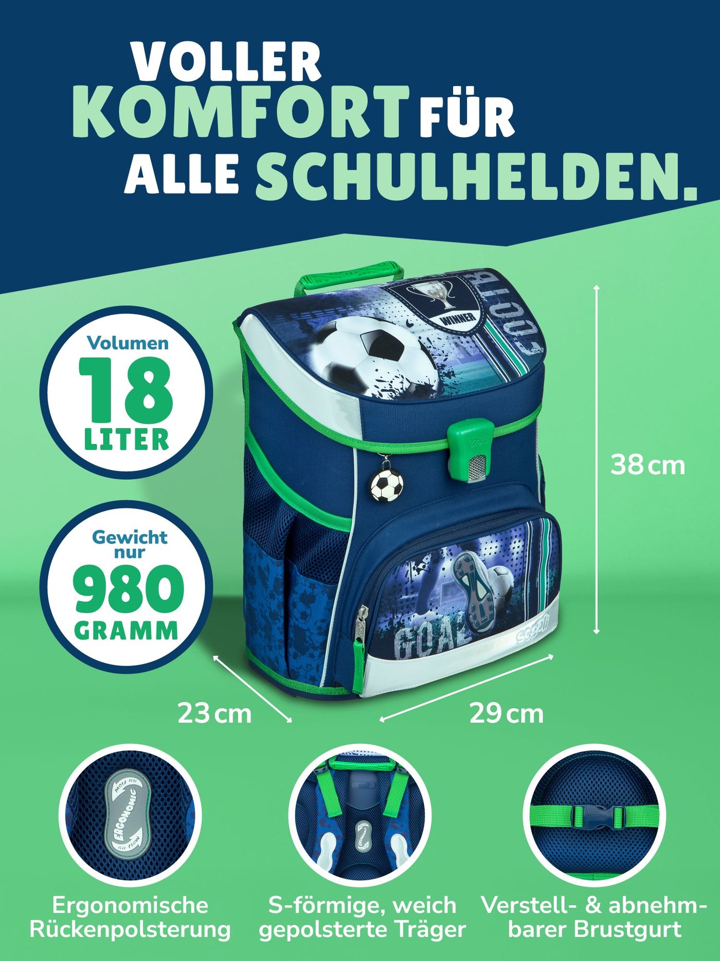 Ansicht Schulranzen Frontal mit Infos zu Volumen 18 Liter, Gewicht 980 Gramm und Ergonomie (Polster, Brustgurt)