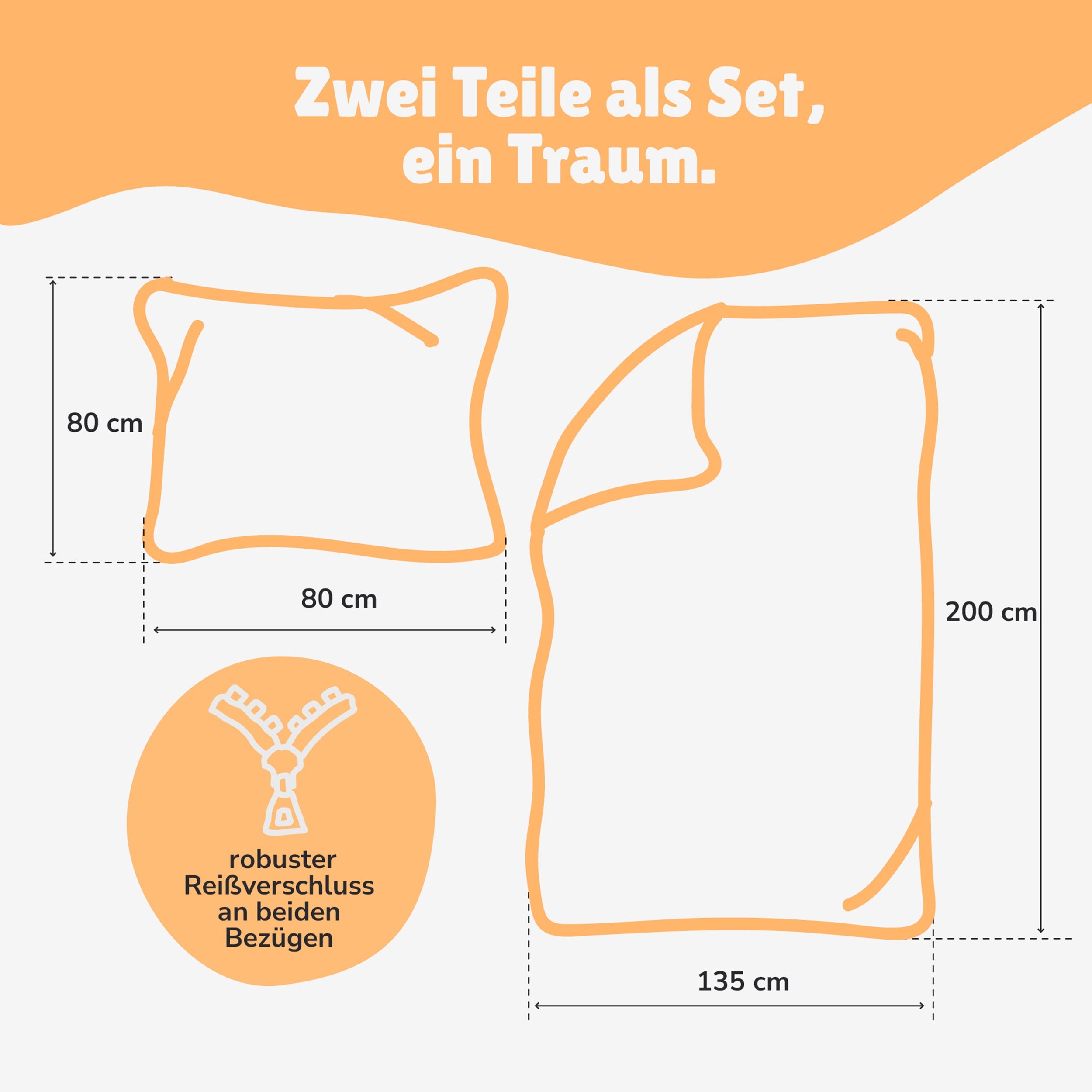 Infotafel Lieferumfang des 2-teiligen Sets bestehend aus Deckenbezug 135x200 cm und Kissenbezug 80x80 cm
