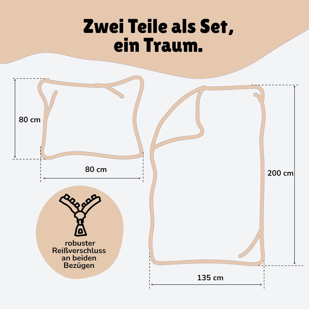 Infotafel Lieferumfang des 2-teiligen Sets mit Reißverschluss an der Bettwäsche 