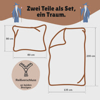 Vorder und Rückseite nebeneinander