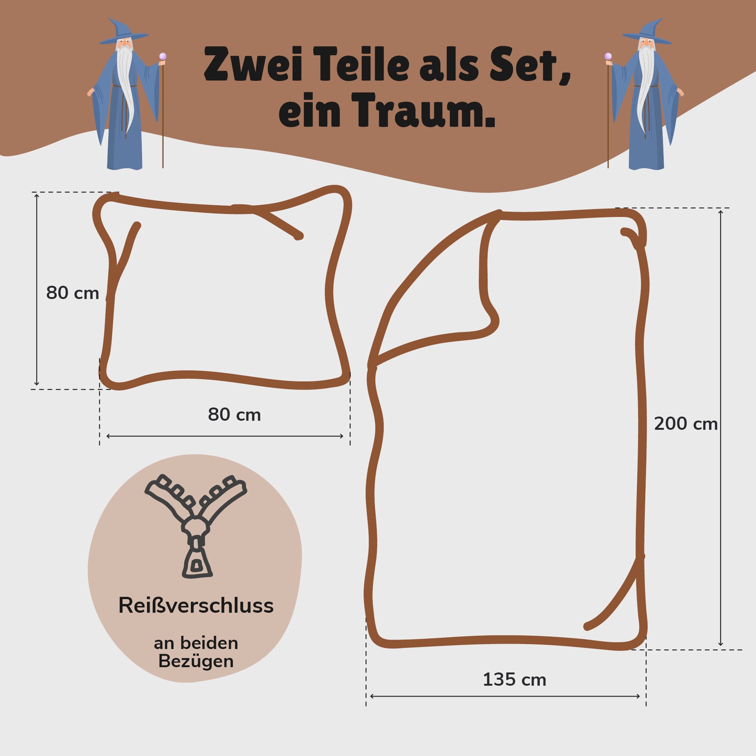 Vorder und Rückseite nebeneinander