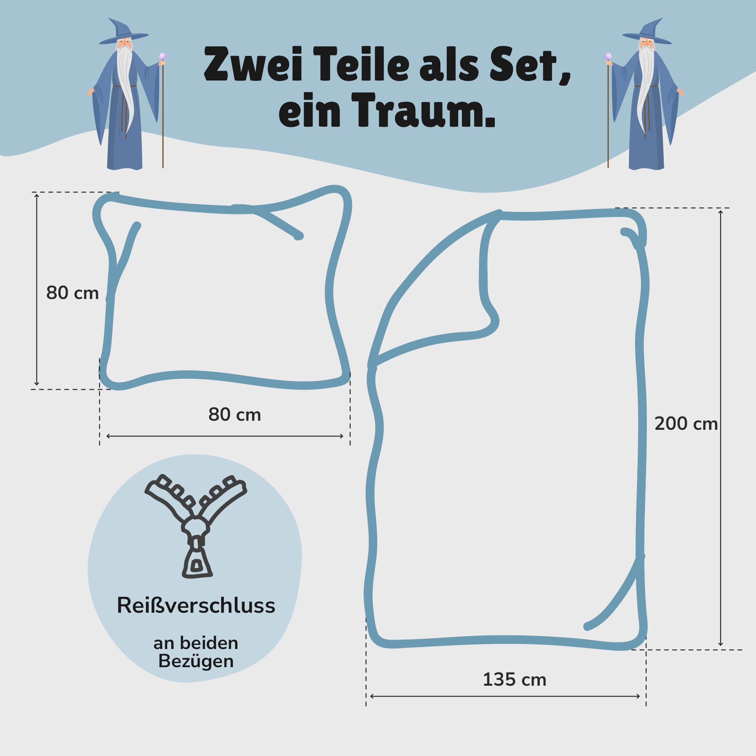 Infotafel Lieferumfang des 2-teiligen Sets bestehend aus Deckenbezug 135x200 cm und Kissenbezug 80x80 cm