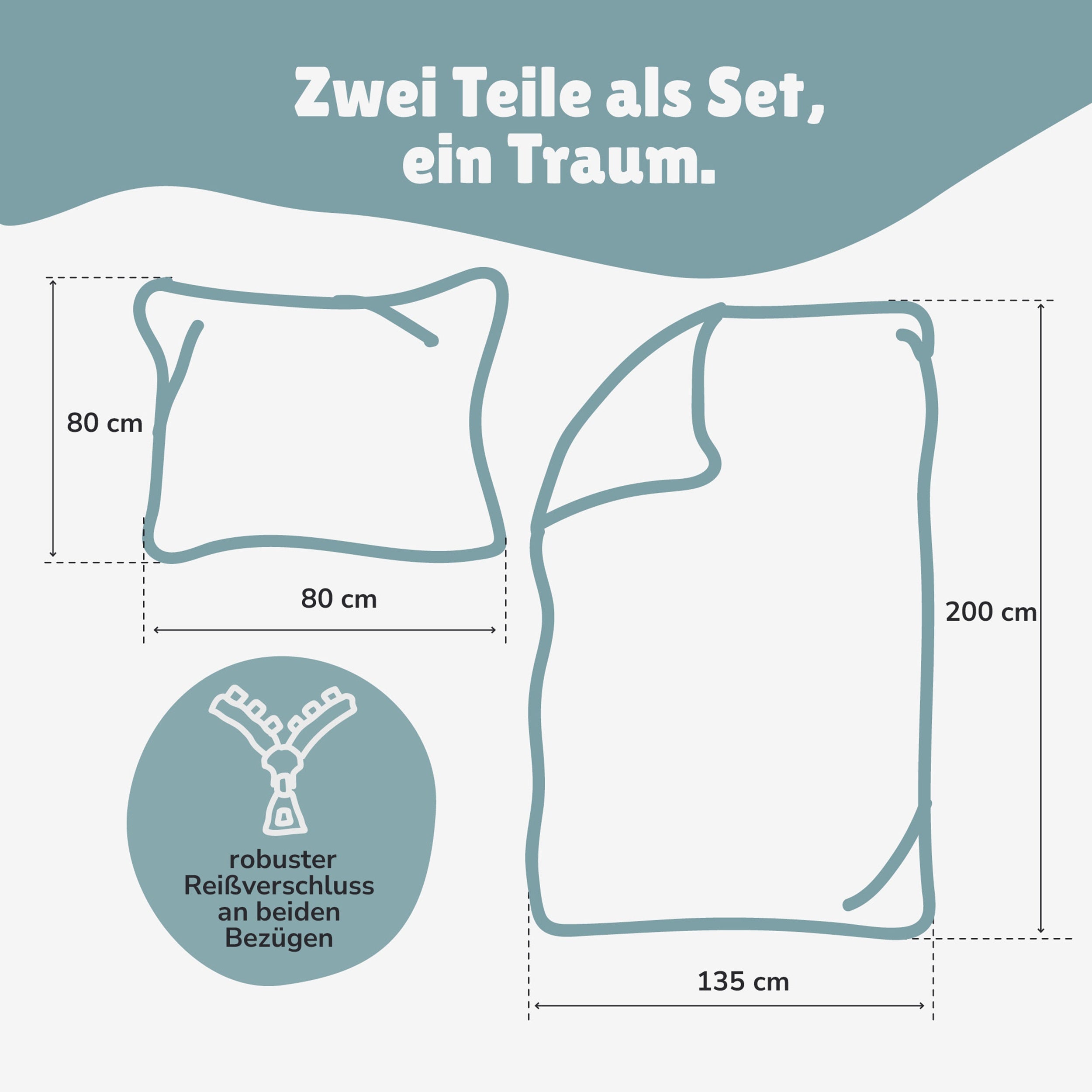 Infotafel Lieferumfang des 2-teiligen Sets bestehend aus Deckenbezug 135x200 cm und Kissenbezug 80x80 cm