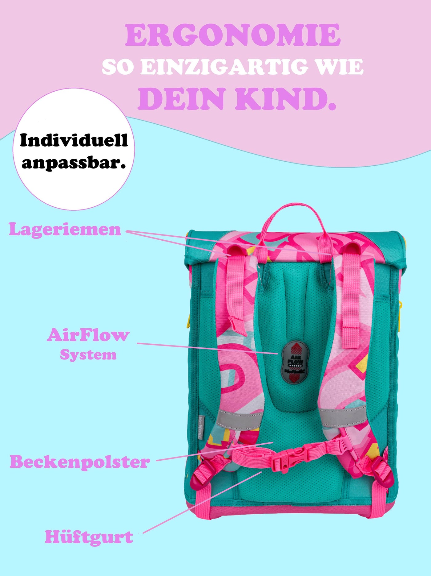 Mädchen Schulranzen 1. Klasse 980 Gramm leicht geräumig DIN A4