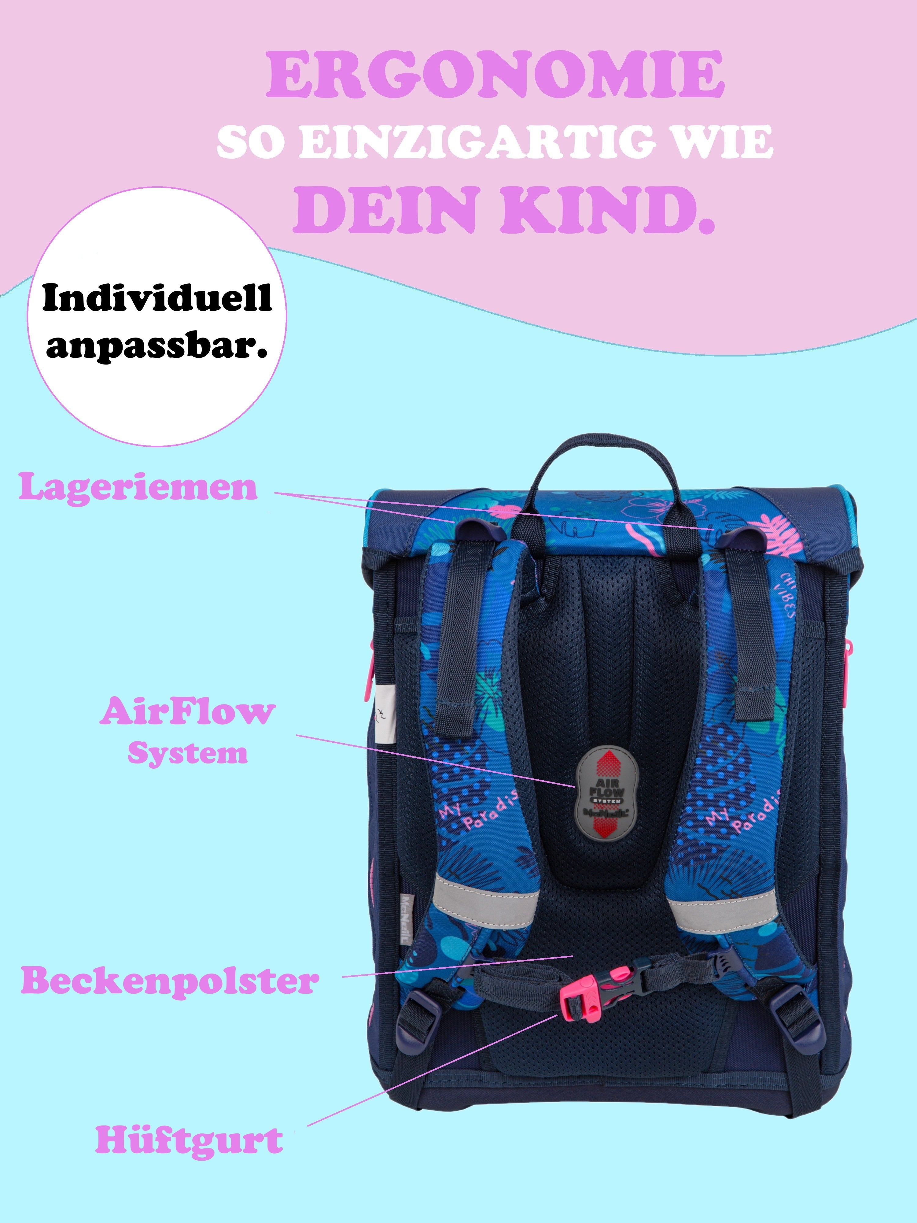 Infotafel Ergonomische Eigenschaften verstellbare Riemen am Schulranzen