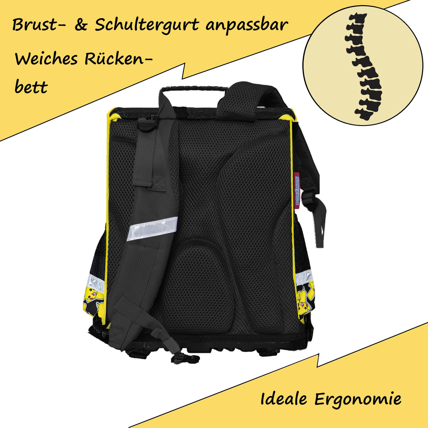 Infotafel Schulranzen Ergonomie dank Schulter- und Brustgurt, sowie weichem Rückenpolster 