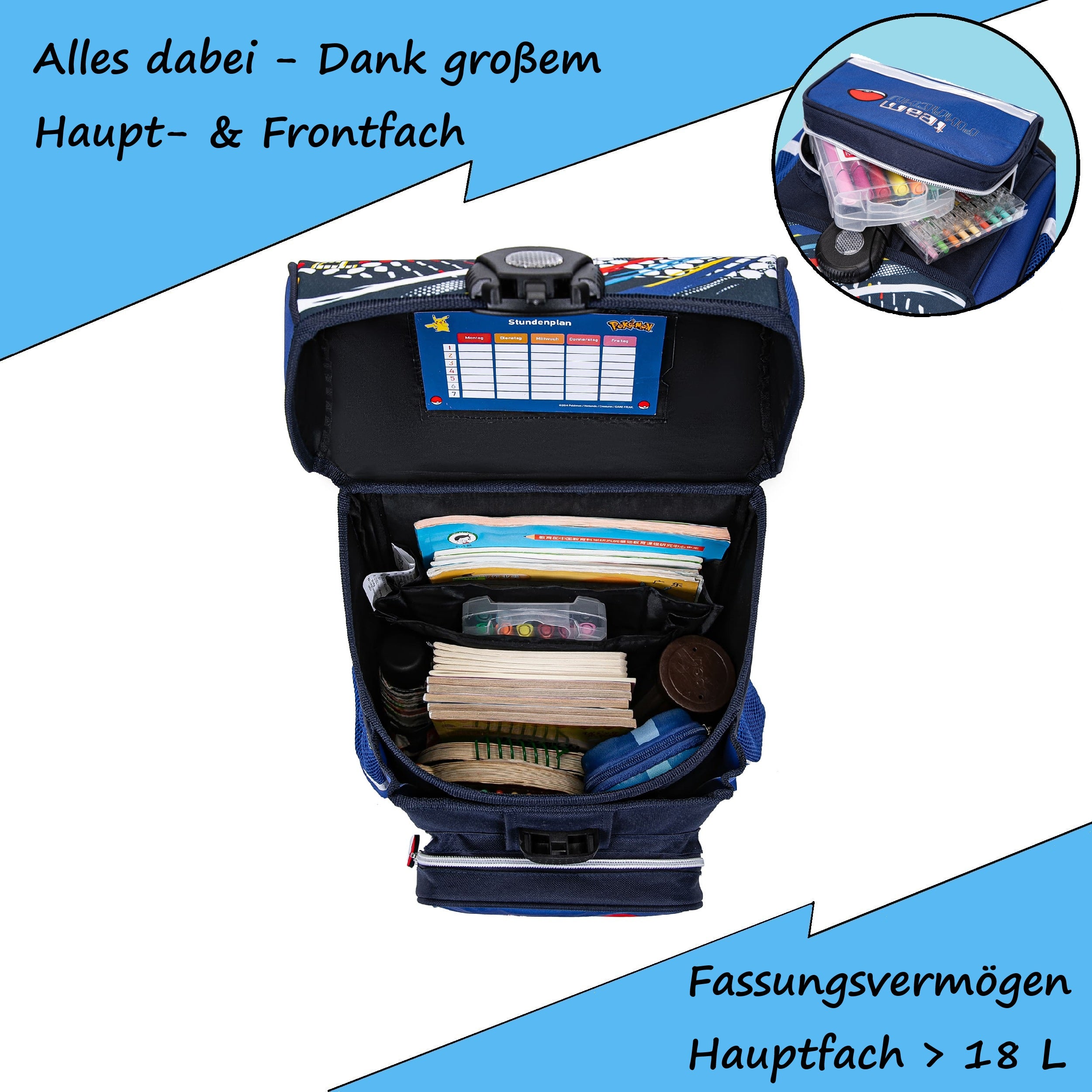 Infotafel mit Innenansicht des Schulranzens mit 18 L Stauraum