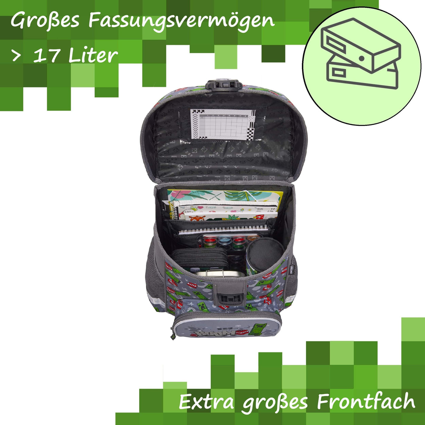 Innenansicht Schulranzen befüllt mit Schulsachen