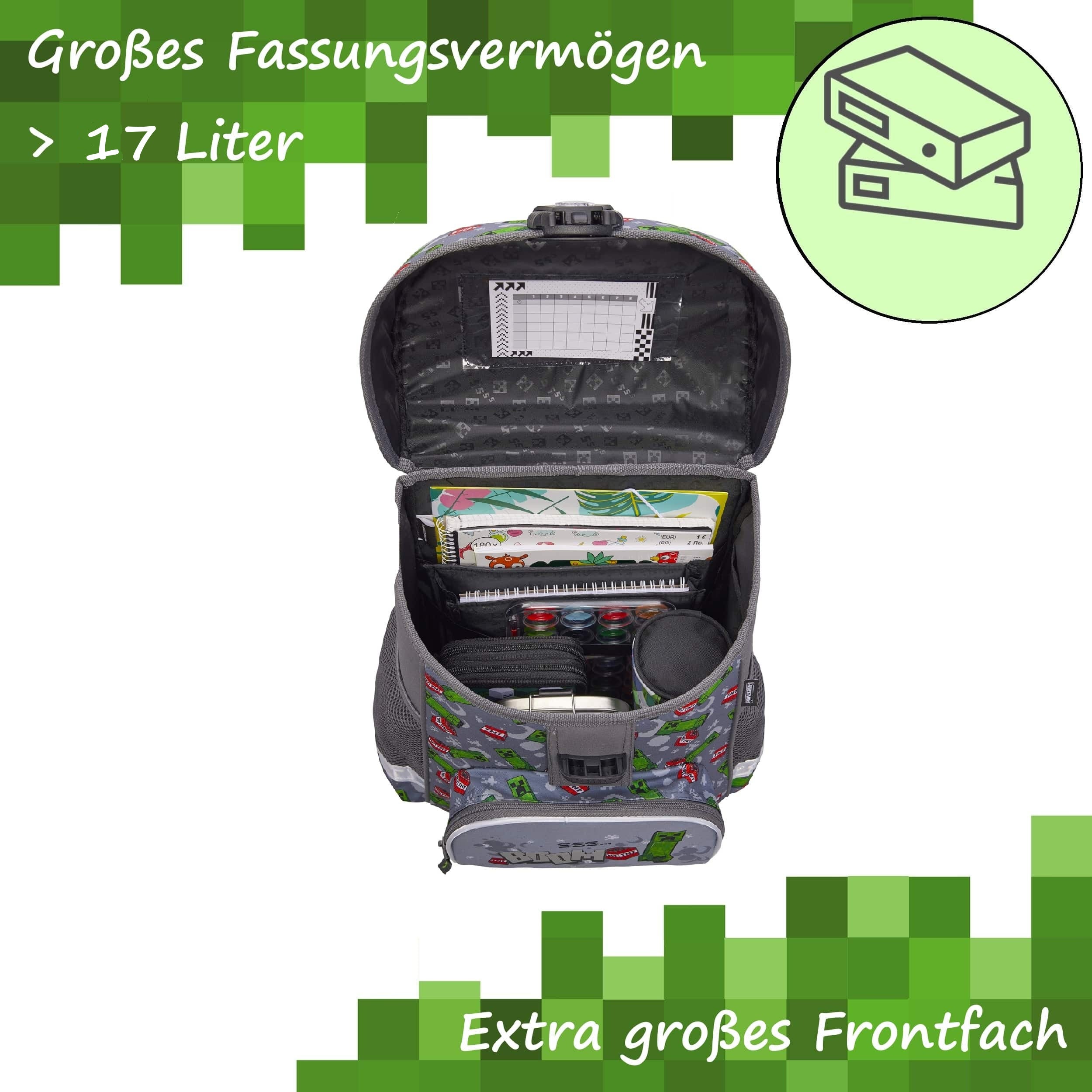 Innenansicht Schulranzen befüllt mit Schulsachen