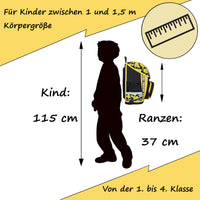 Infotafel Größe und Passform für Kinder zwischen 1 und 1,5 m