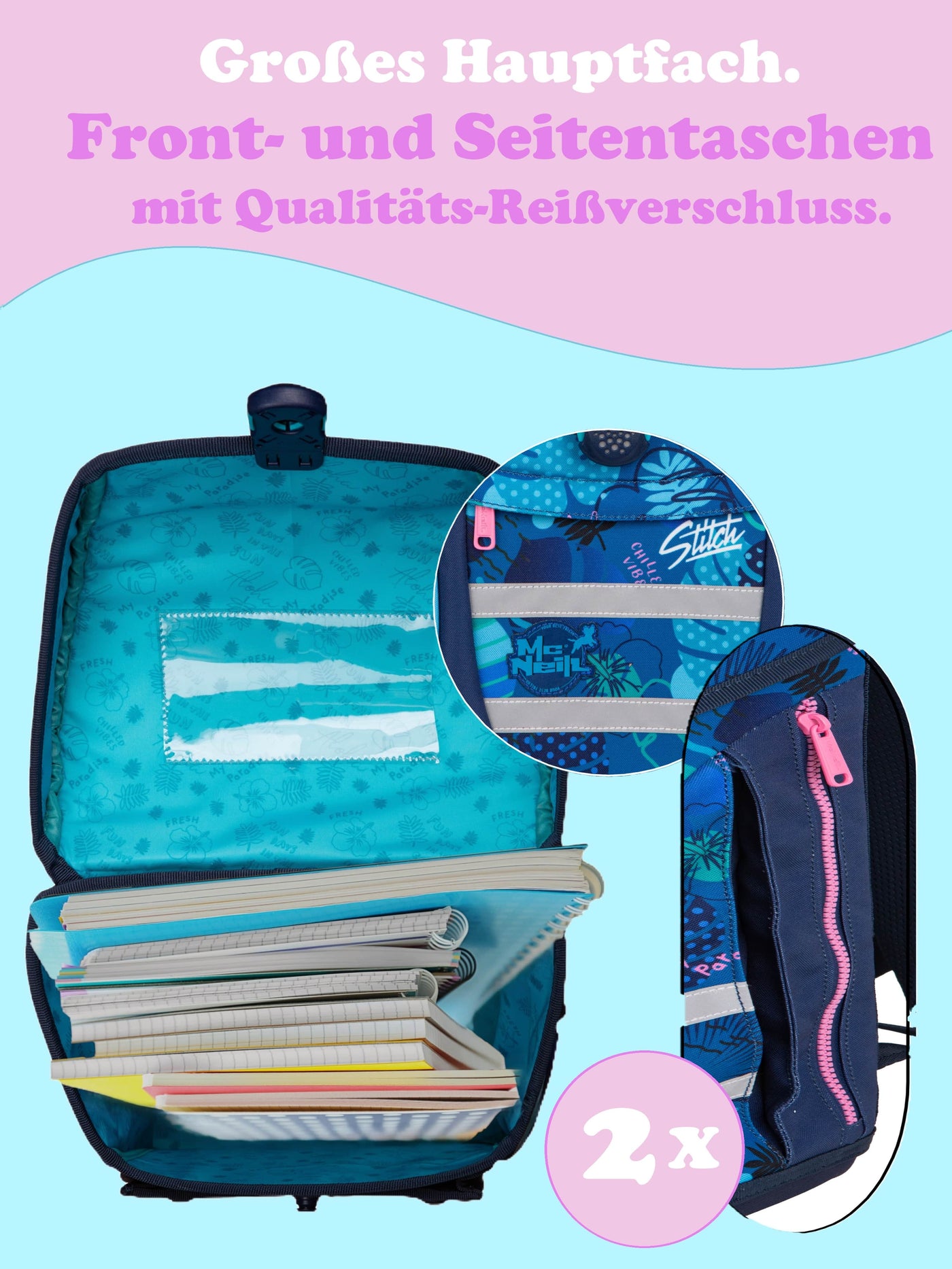 Innenansicht mit Heften + Detailansicht Reißverschlüsse der Fronttasche und Seitentasche
