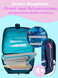 Innenansicht mit Heften + Detailansicht Reißverschlüsse der Fronttasche und Seitentasche