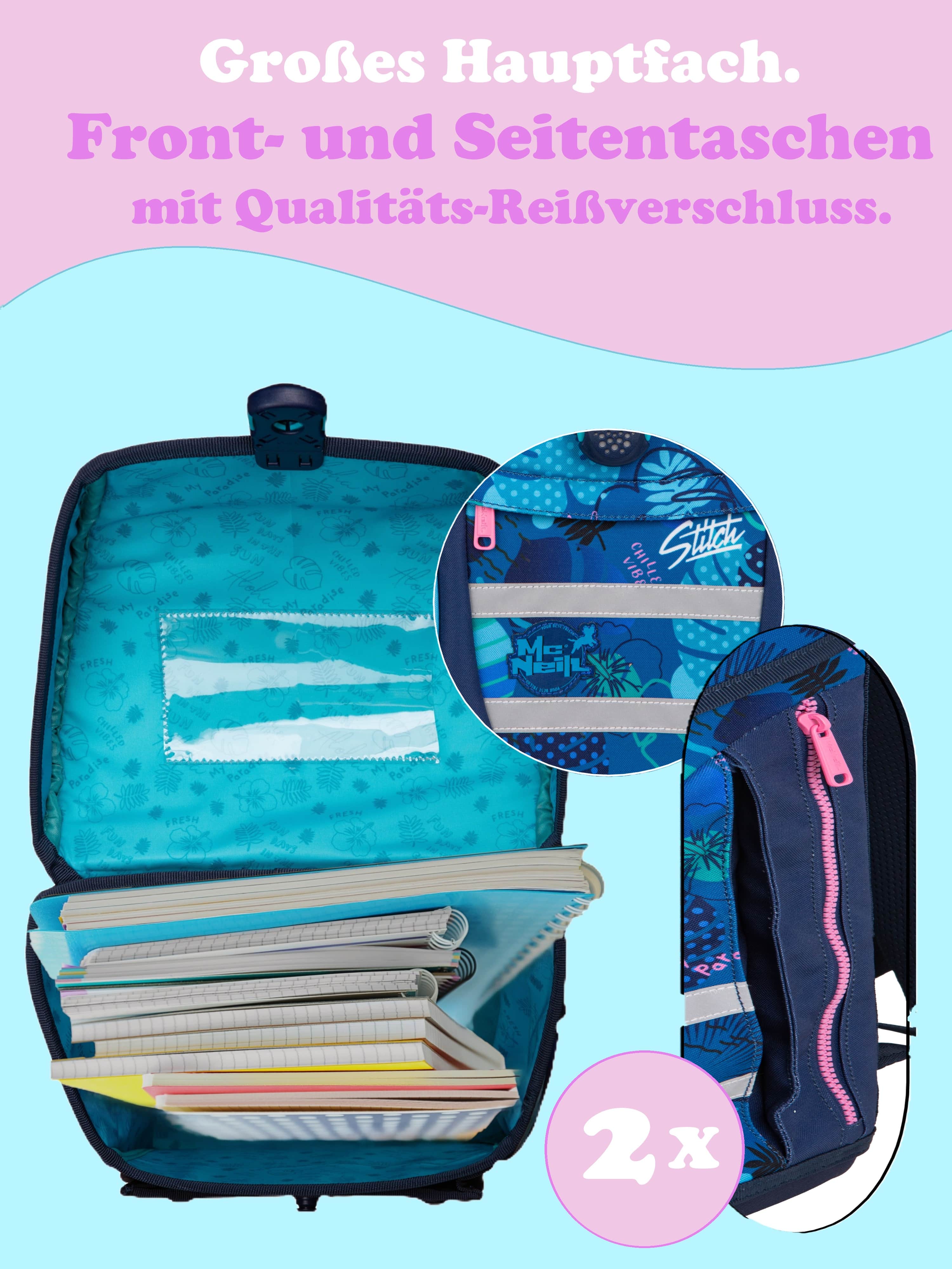 Innenansicht mit Heften + Detailansicht Reißverschlüsse der Fronttasche und Seitentasche