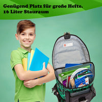 Infotafel Stauraum des Schulranzens