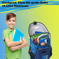 Infotafel Stauraum und Aufteilung des Schulranzens