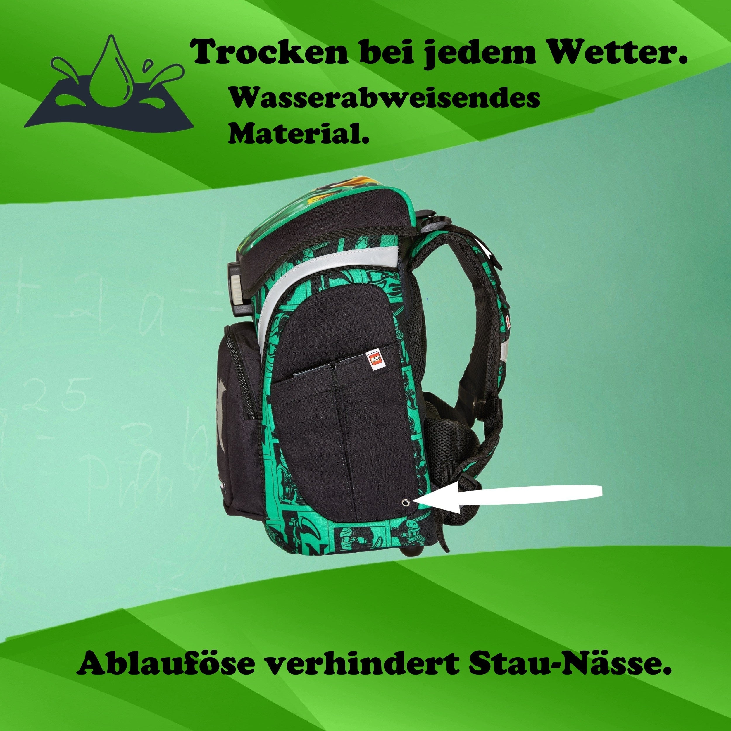 Infotafel Material wasserabweisend