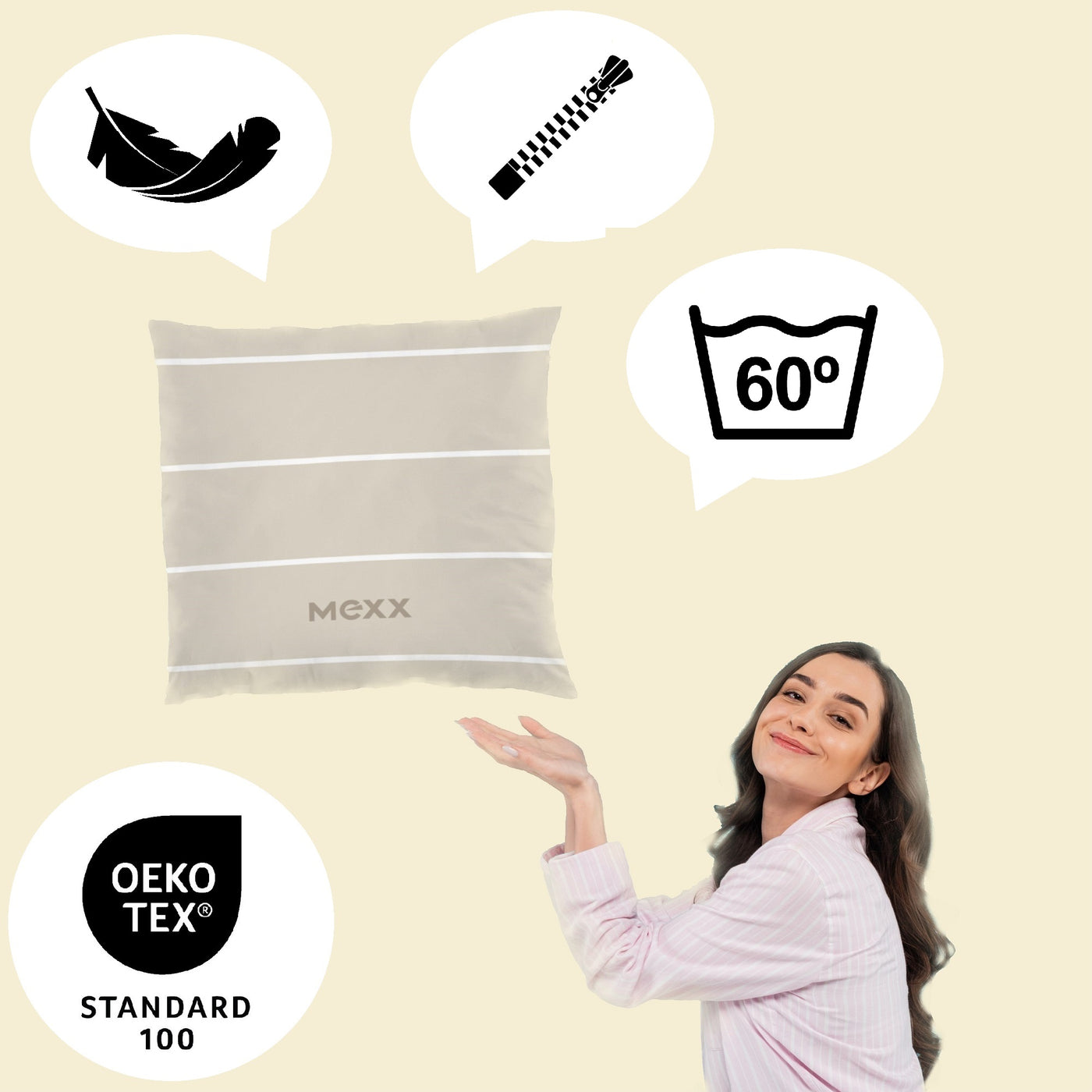  Infotafel Material und Waschhinweise der Bettwäsche aus 100% Baumwolle mit Reißverschluss