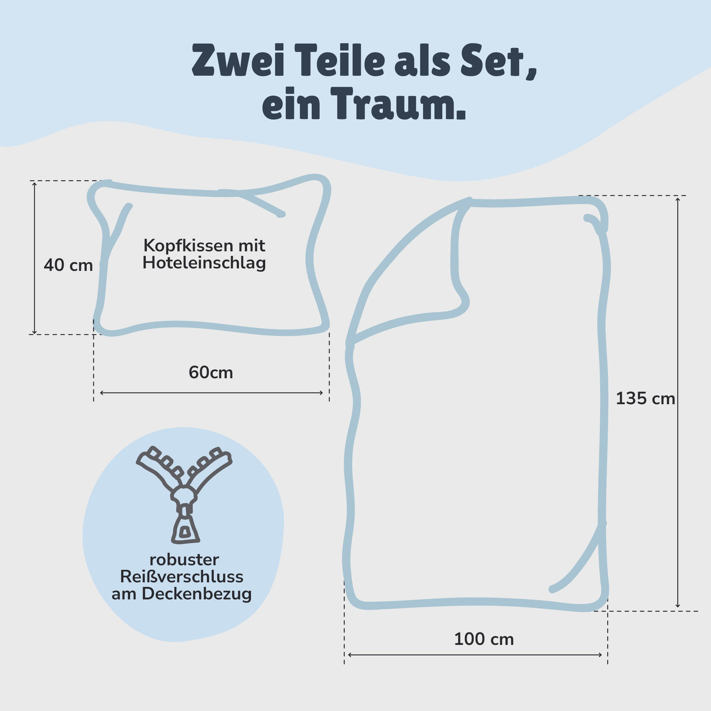 Größe und Lieferumfang 100x135 cm + 40x60 cm Kissen 2 teiliges Set mit Reißverschluss