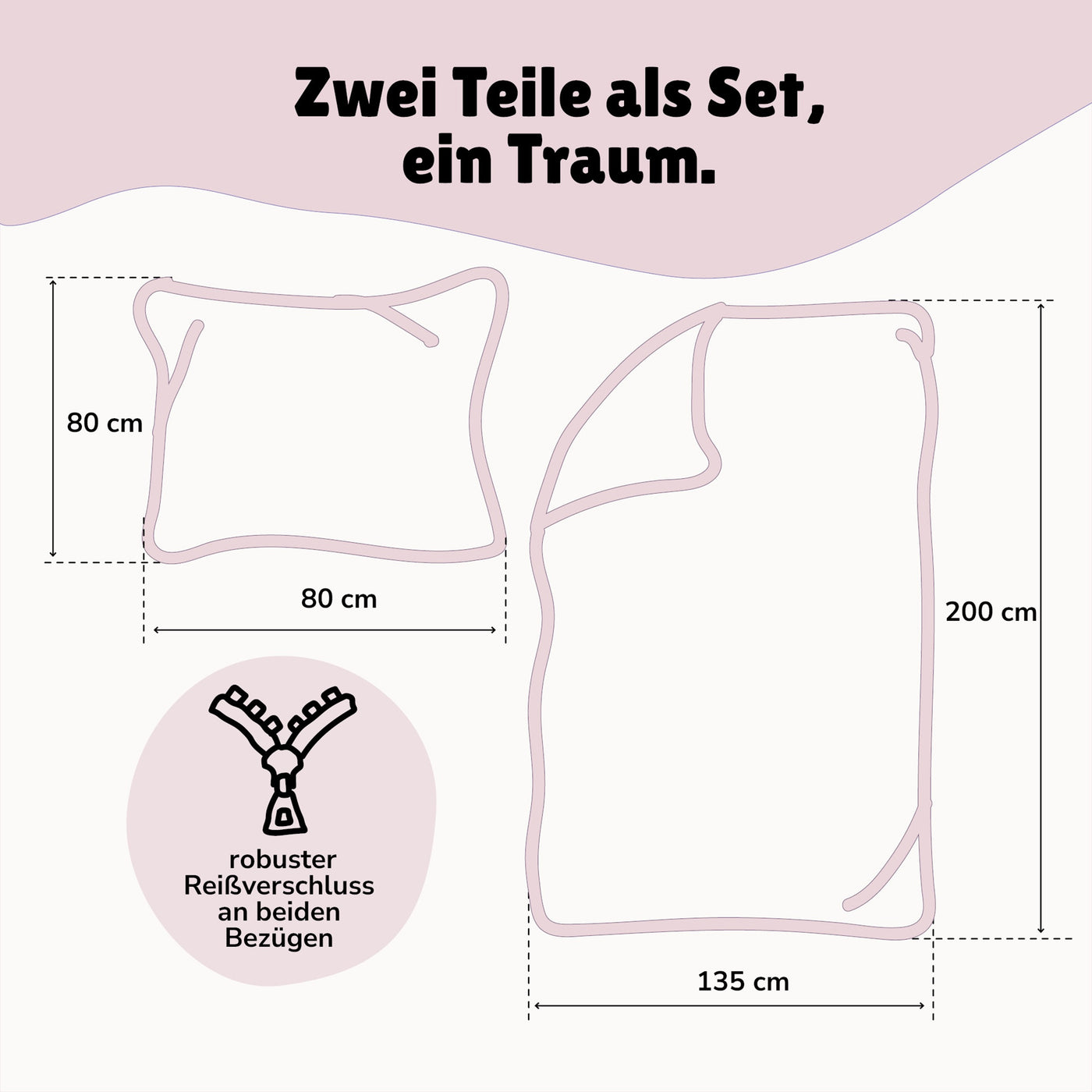 Infotafel Lieferumfang des 2-teiligen Sets bestehend aus Deckenbezug 135x200 cm und Kissenbezug 80x80 cm
