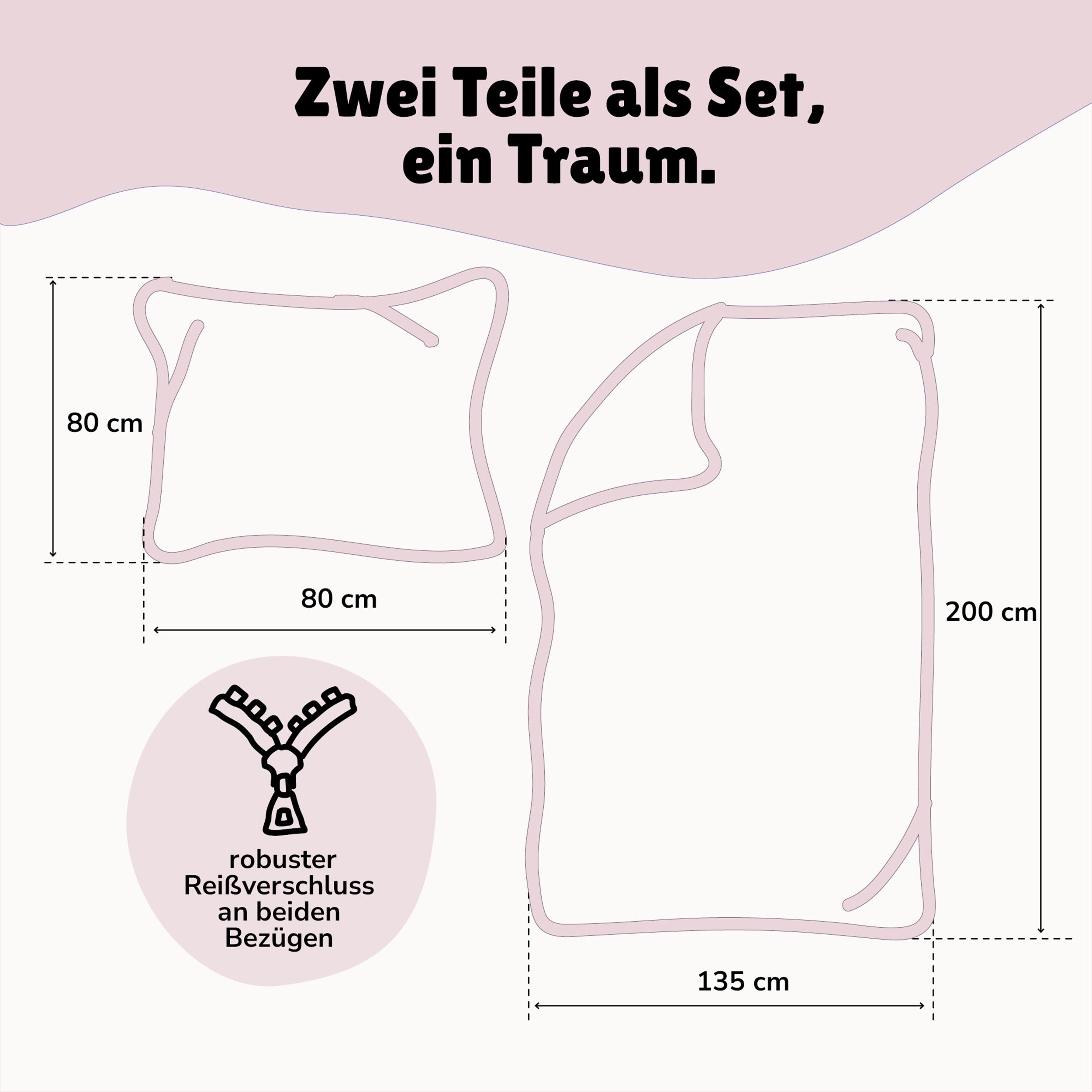 Infotafel Lieferumfang des 2-teiligen Sets bestehend aus Deckenbezug 135x200 cm und Kissenbezug 80x80 cm