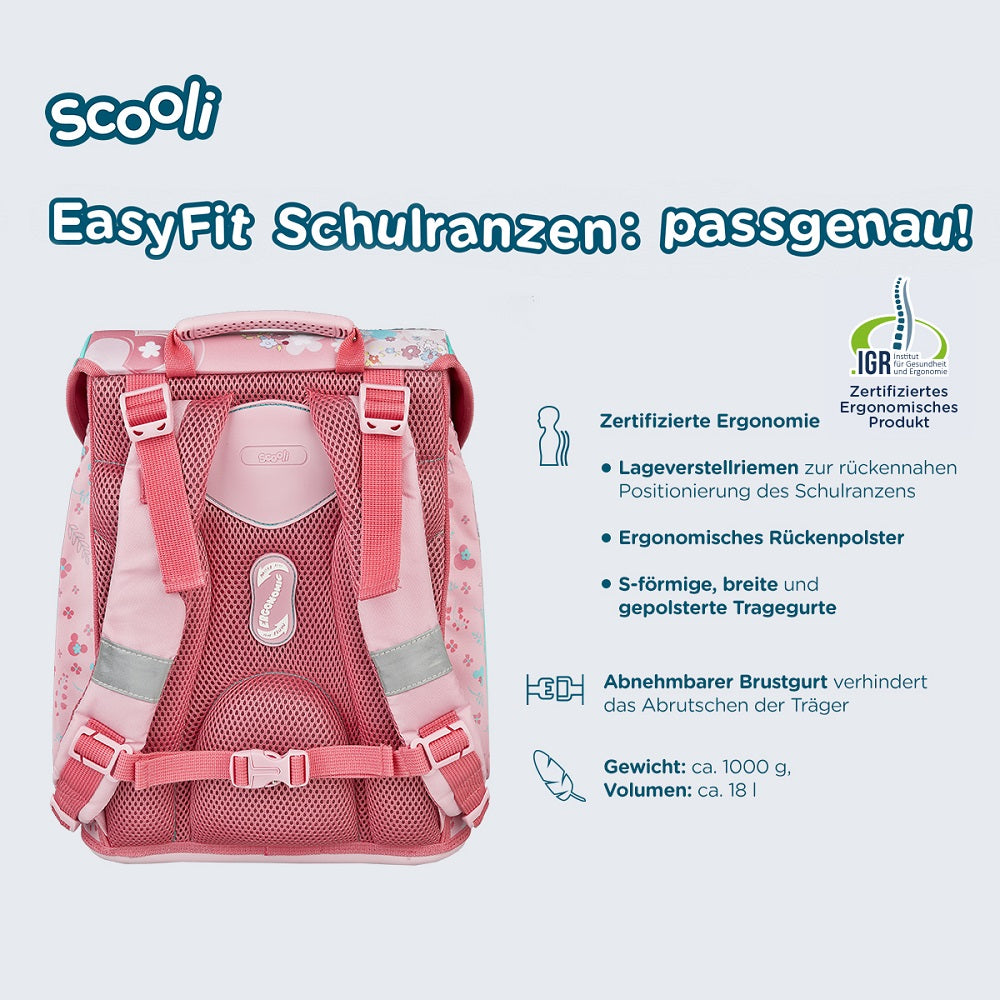 Rückseite Schulranzen mit gepolsterten Rückenbett und Schultergurten mit Brustgurt