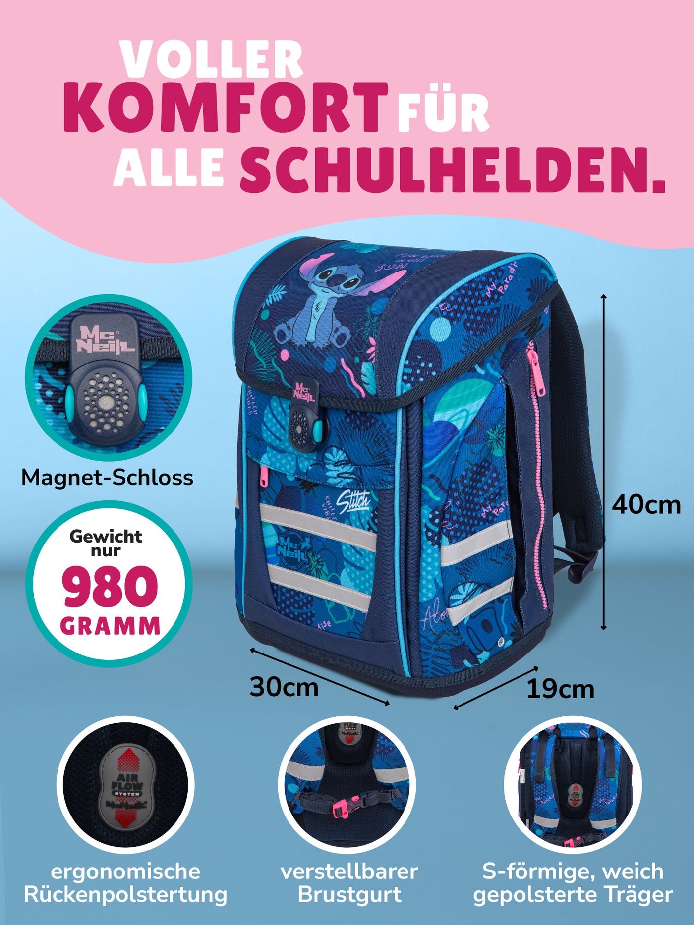 Infotafel Größe und Gewicht des Schulranzens