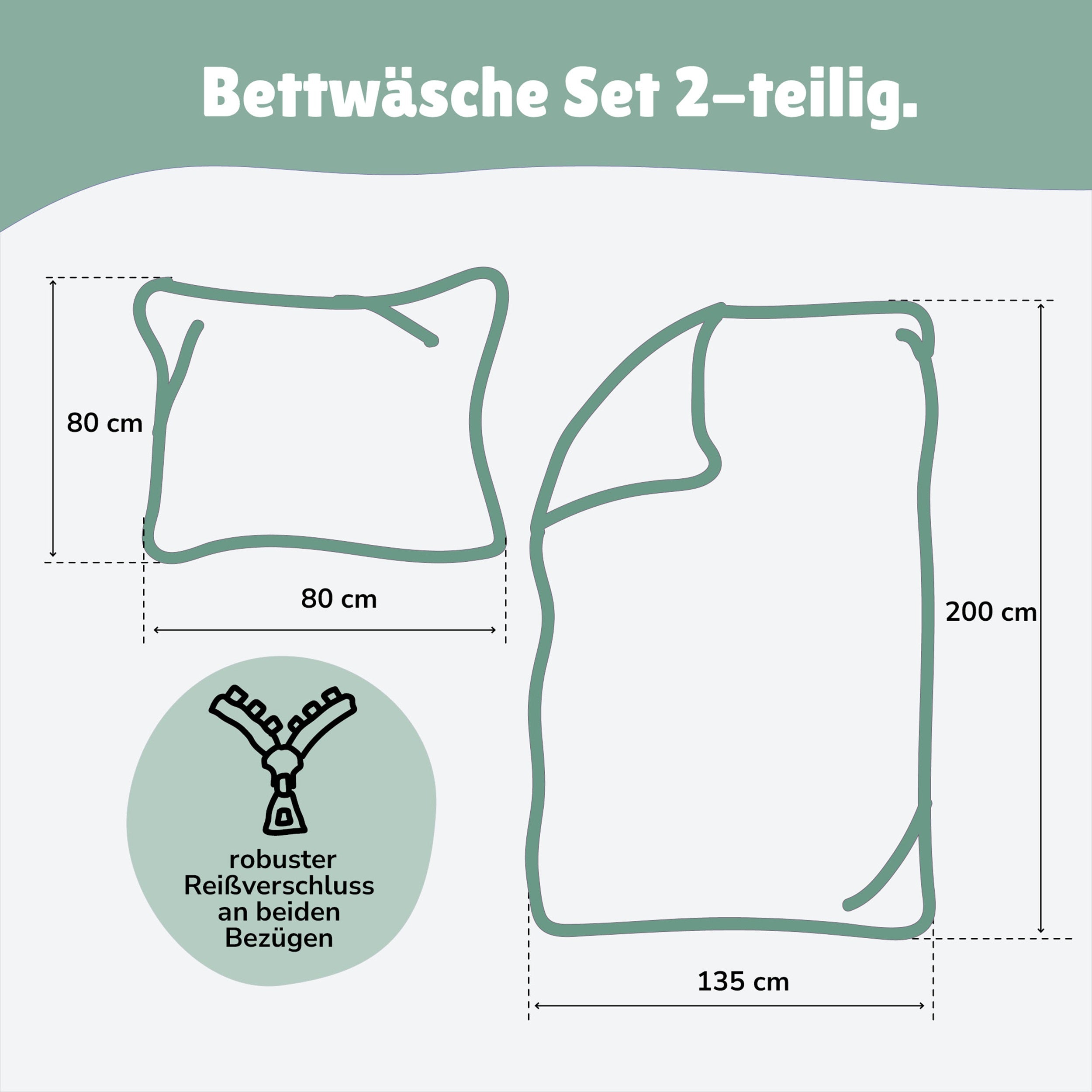MEXX Bettwäsche unisex gestreift 135x200 80x80 cm aus 100% Baumwolle in Linon Qualität mit Reißverschluss Ganzjahresbettwäsche (grün / salbei)