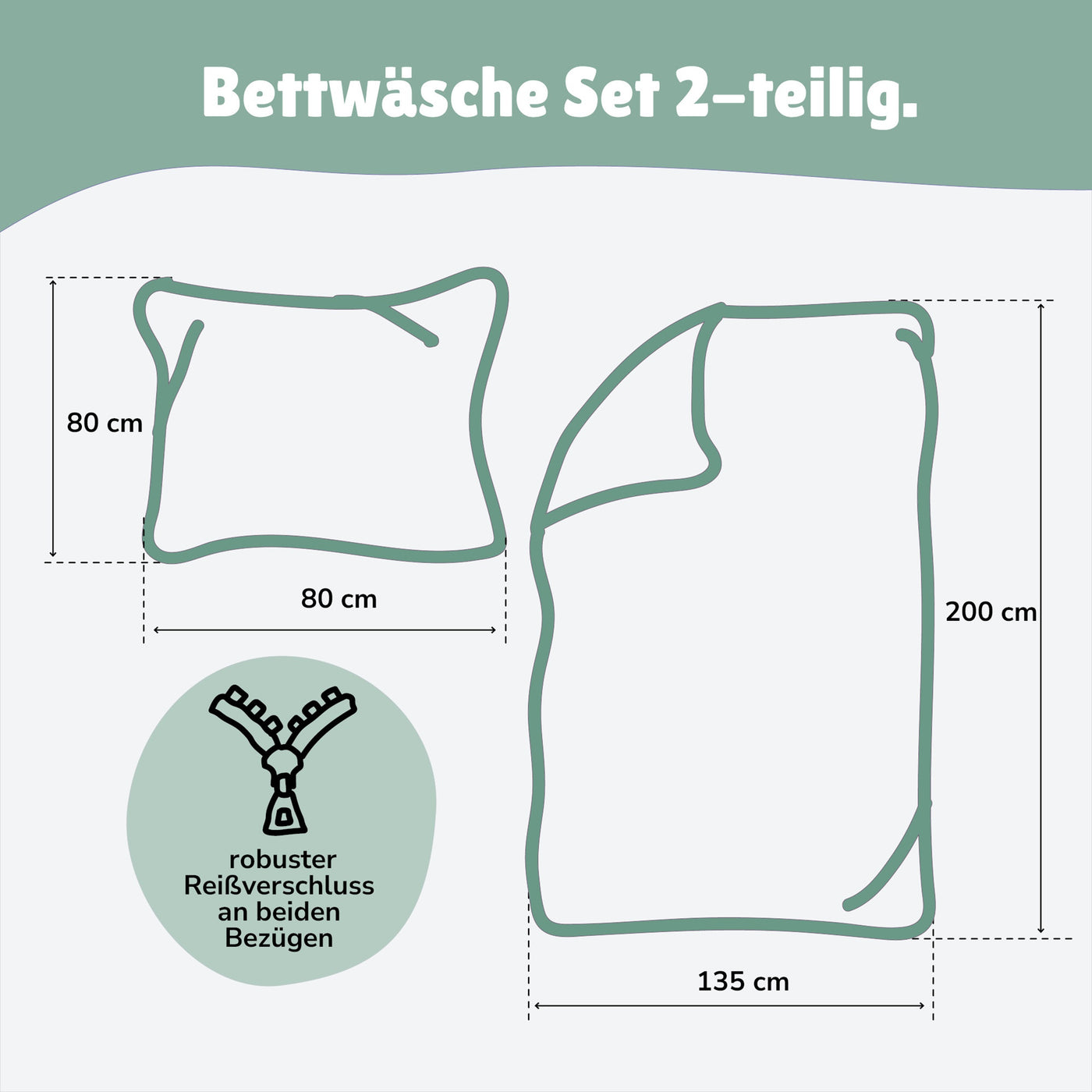 MEXX Bettwäsche unisex gestreift 135x200 80x80 cm aus 100% Baumwolle in Linon Qualität mit Reißverschluss Ganzjahresbettwäsche (grün / salbei)