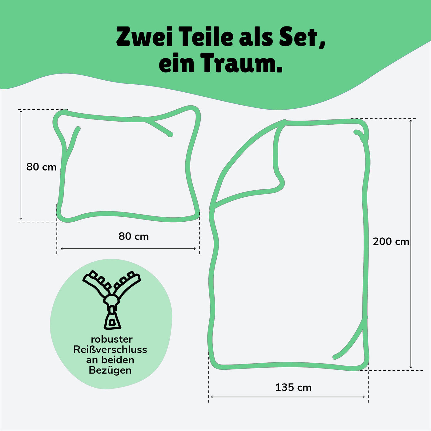 Infotafel Lieferumfang des 2-teiligen Sets bestehend aus Deckenbezug 135x200 cm und Kissenbezug 80x80 cm
