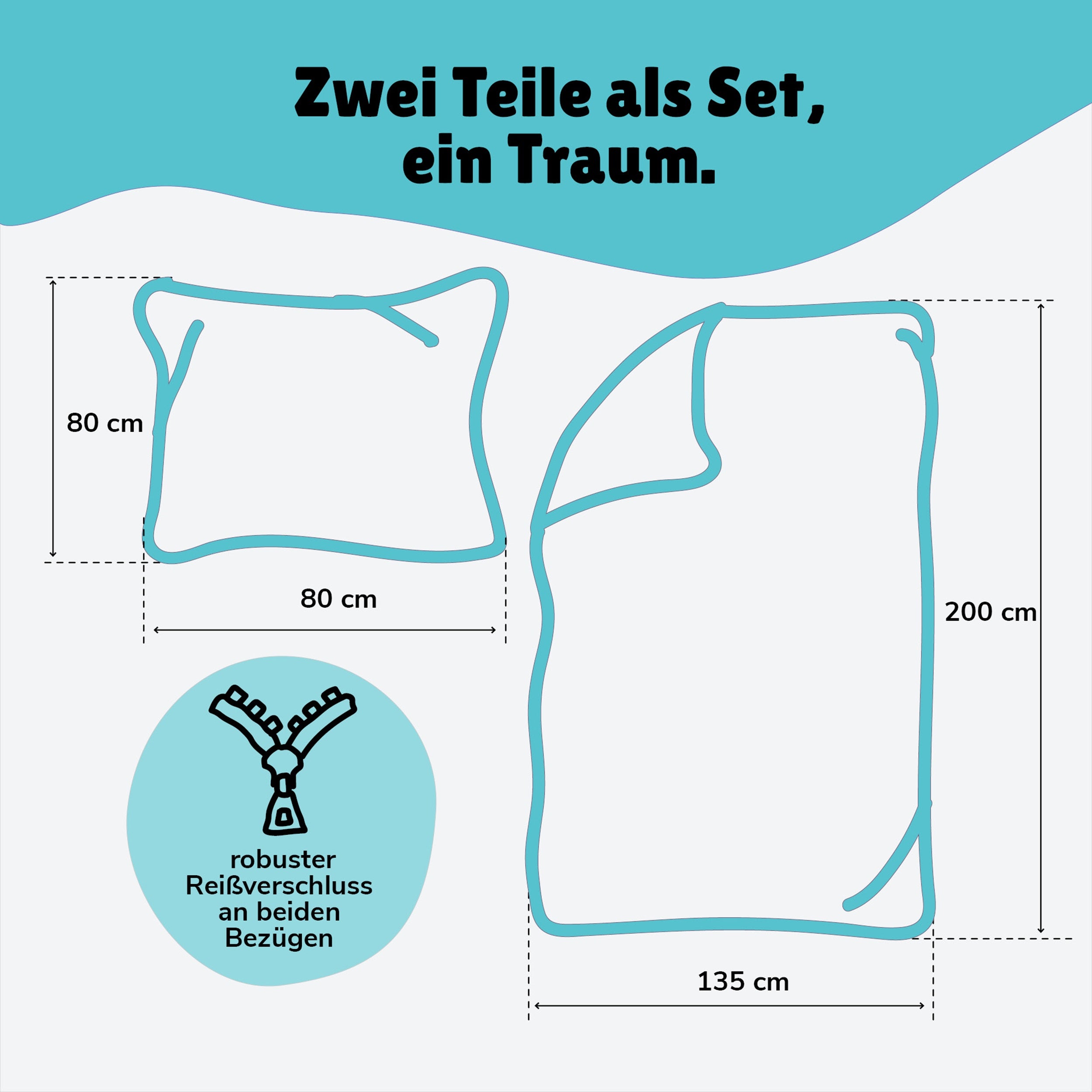 Infotafel Lieferumfang des 2-teiligen Sets bestehend aus Deckenbezug 135x200 cm und Kissenbezug 80x80 cm
