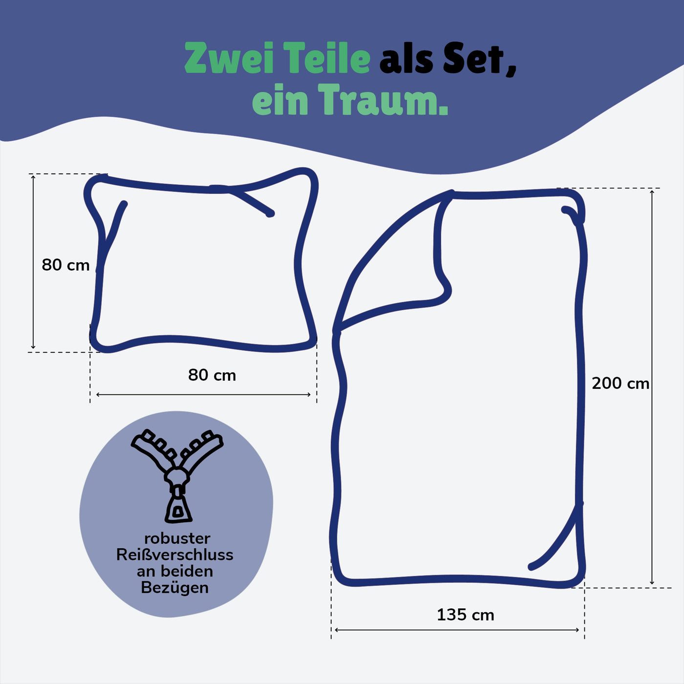 Infotafel Lieferumfang des 2-teiligen Sets bestehend aus Deckenbezug 135x200 cm und Kissenbezug 80x80 cm